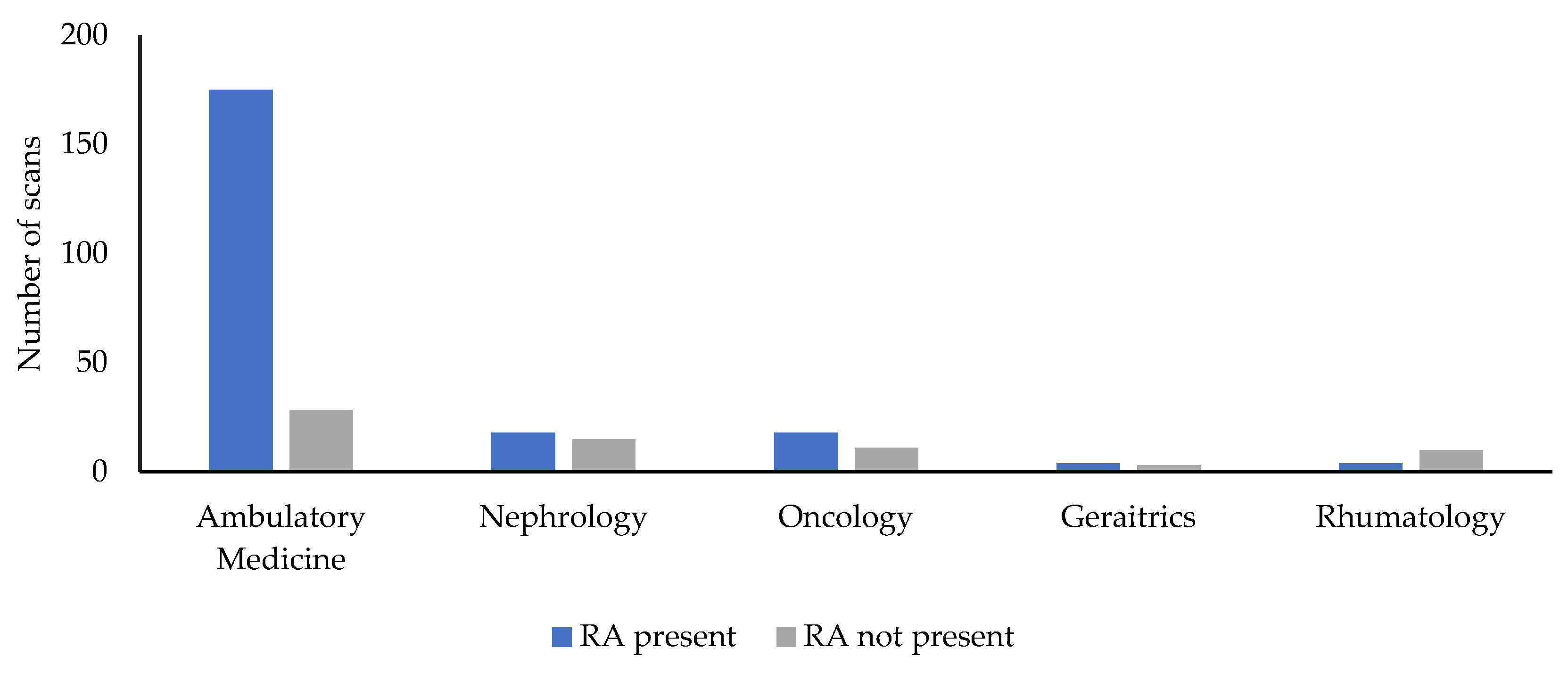 Vaccines Free FullText Using ELEFIGHT® QR Codes for Quick Access
