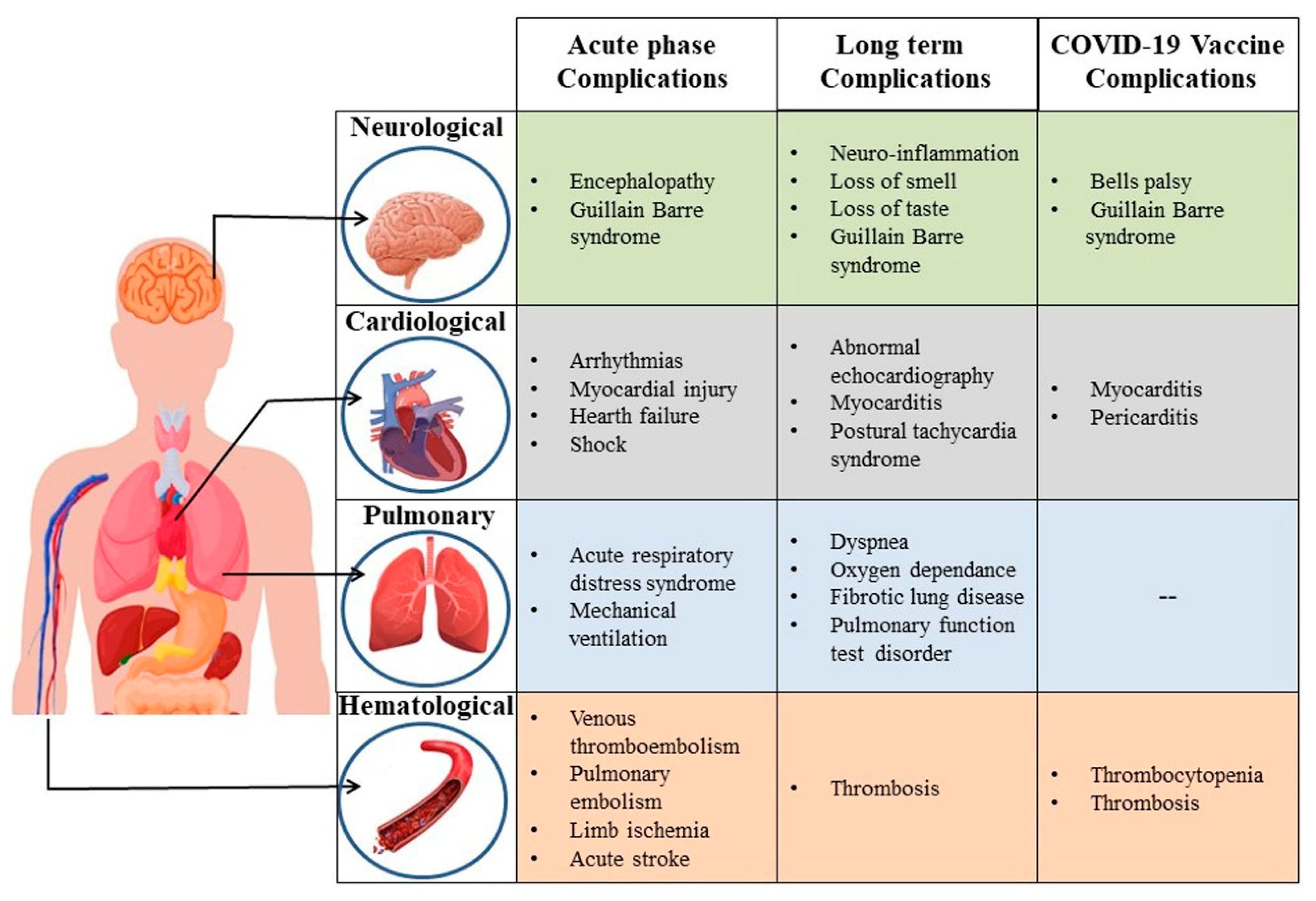 Vaccines 10 01639 g001