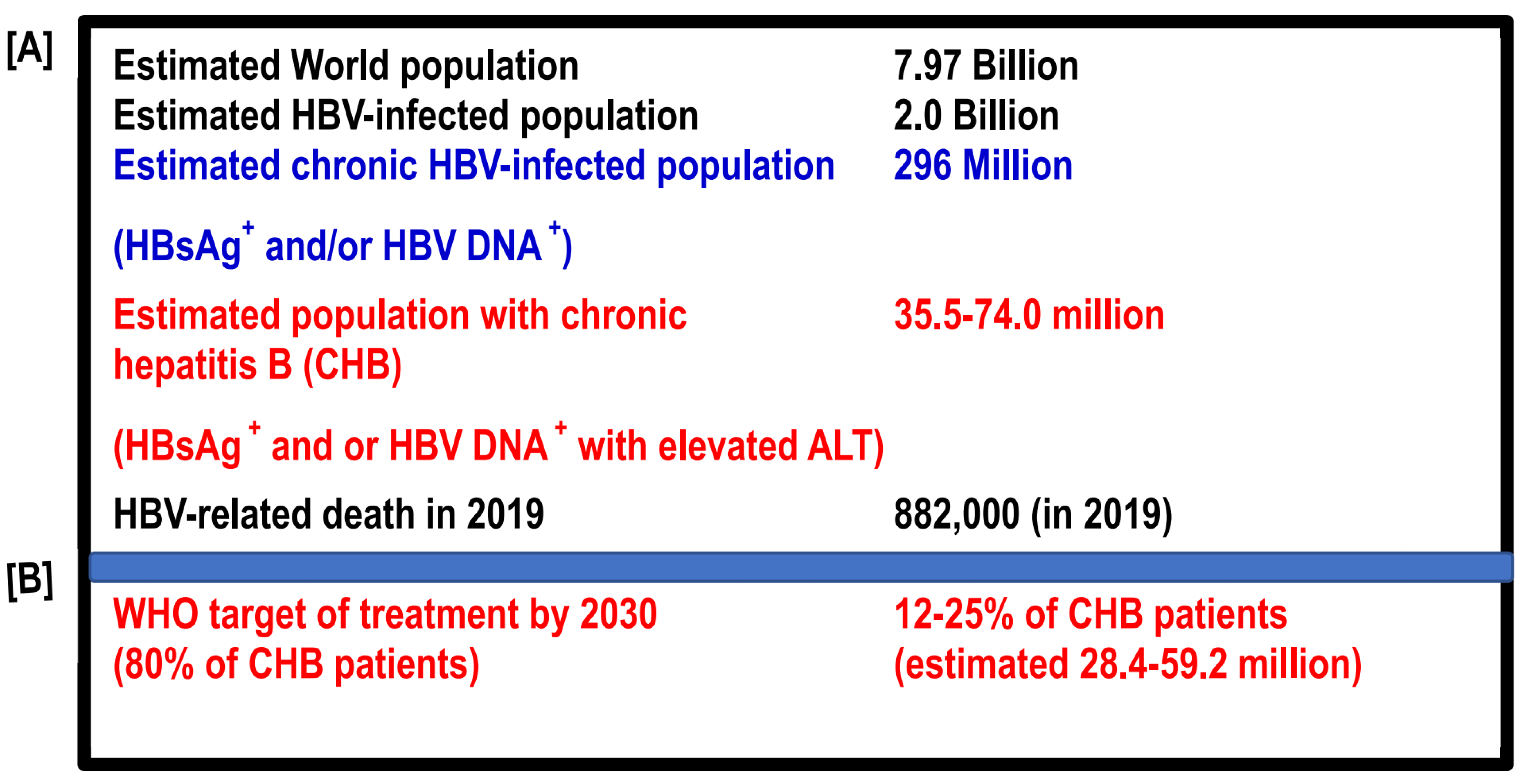 Vaccines 10 01644 g001