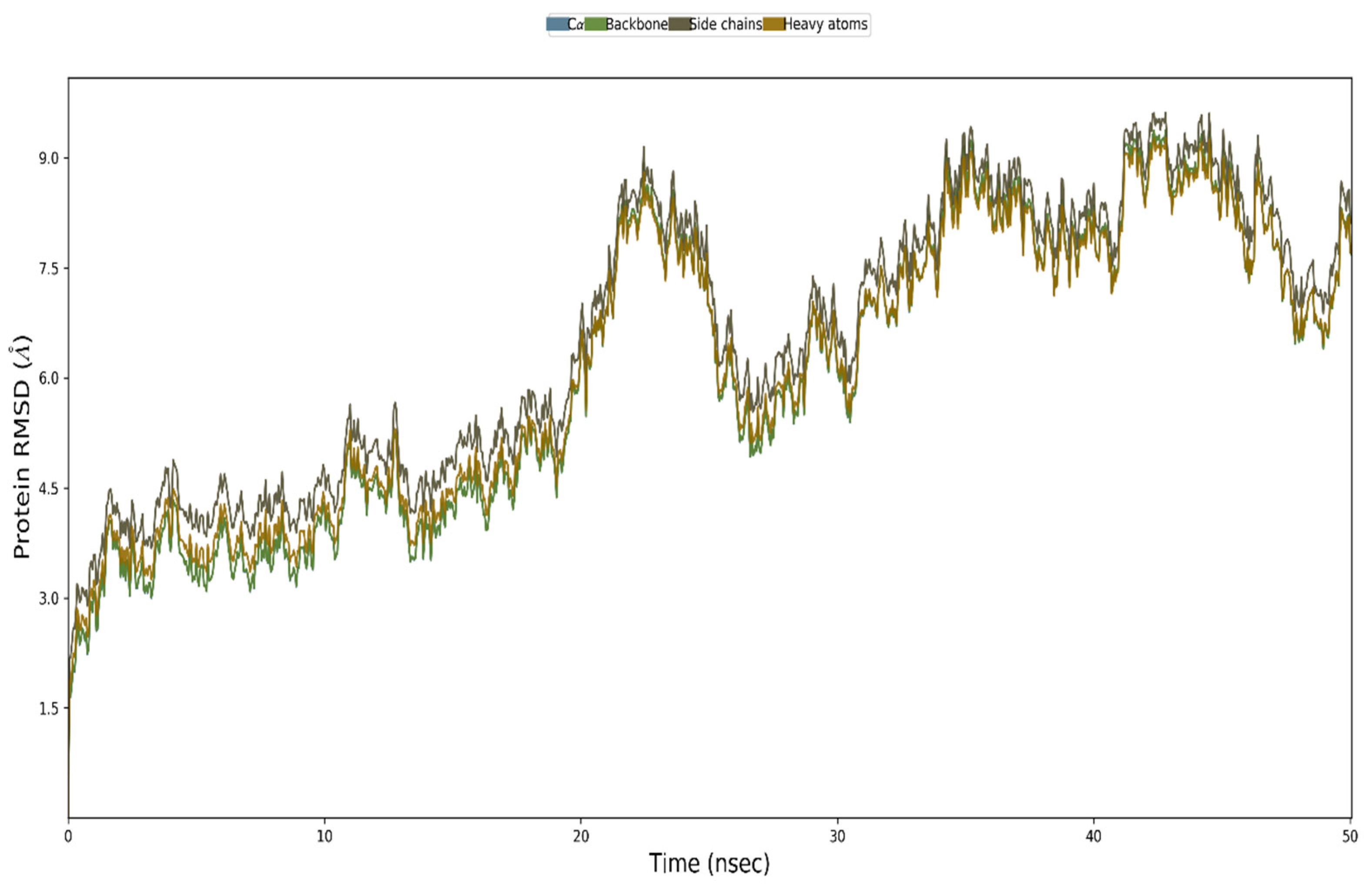 Vaccines 10 01669 g009 Vaccines 10 01669 g009