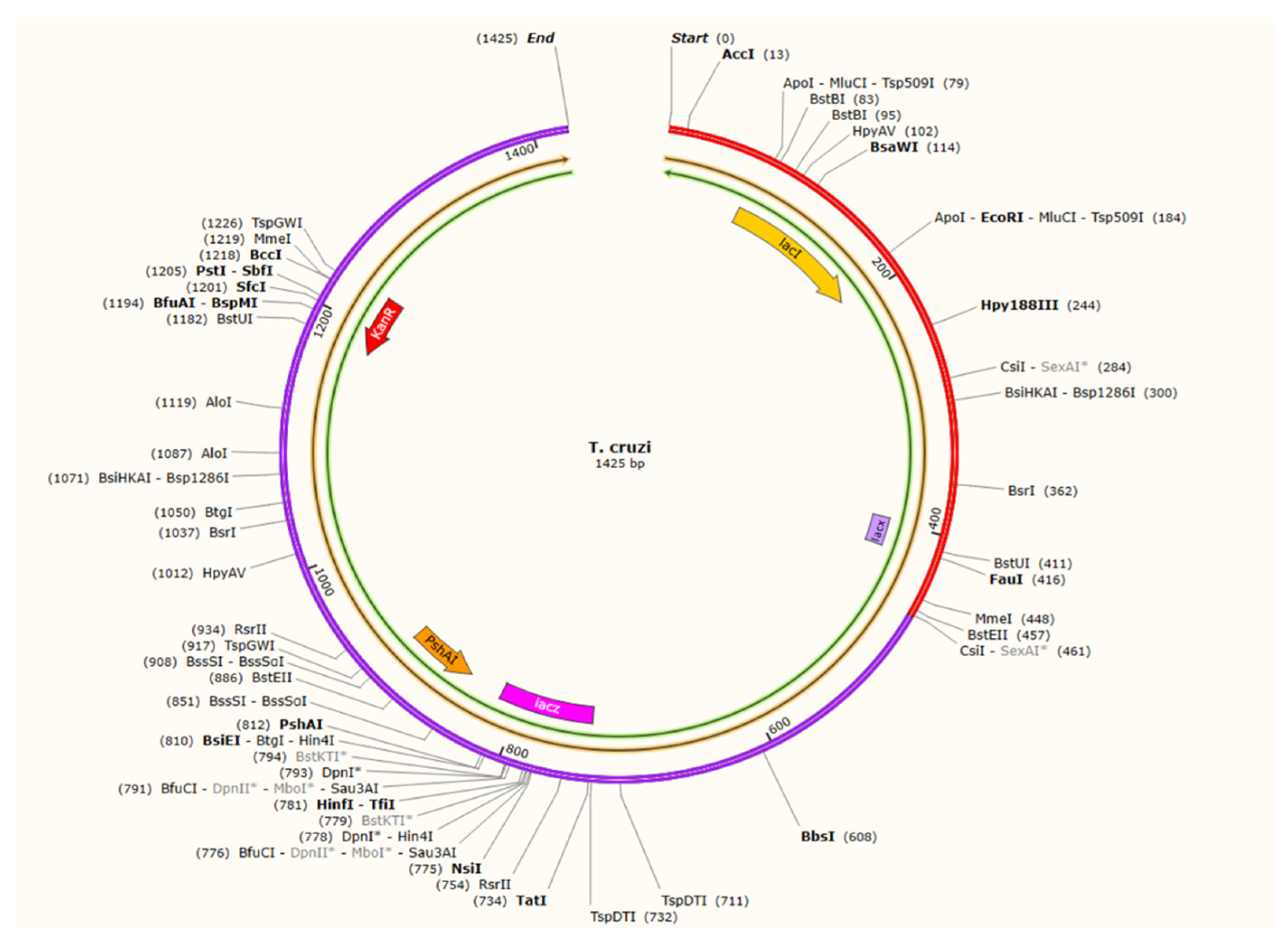 Vaccines 10 01669 g014 Vaccines 10 01669 g014