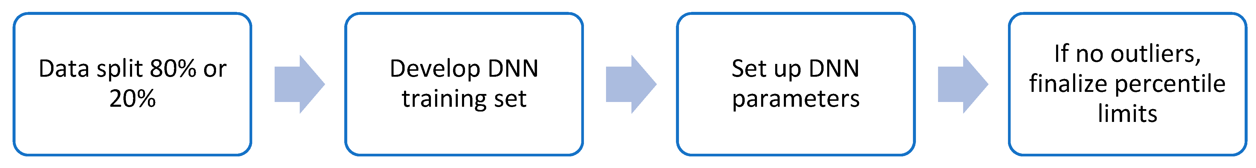 Vaccines 10 01678 g002