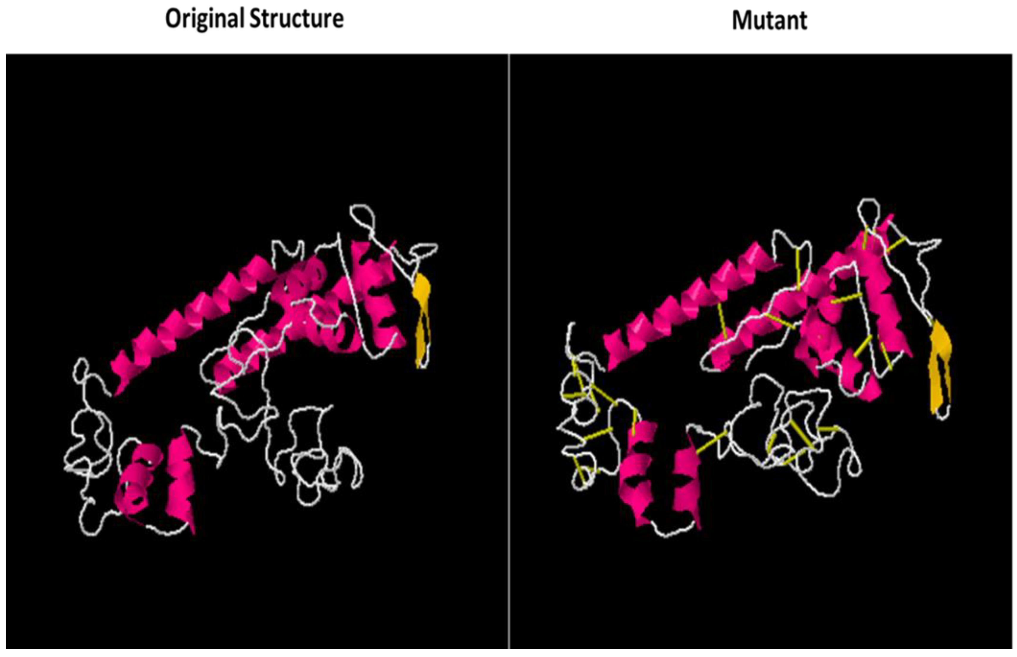 Vaccines 10 01729 g007