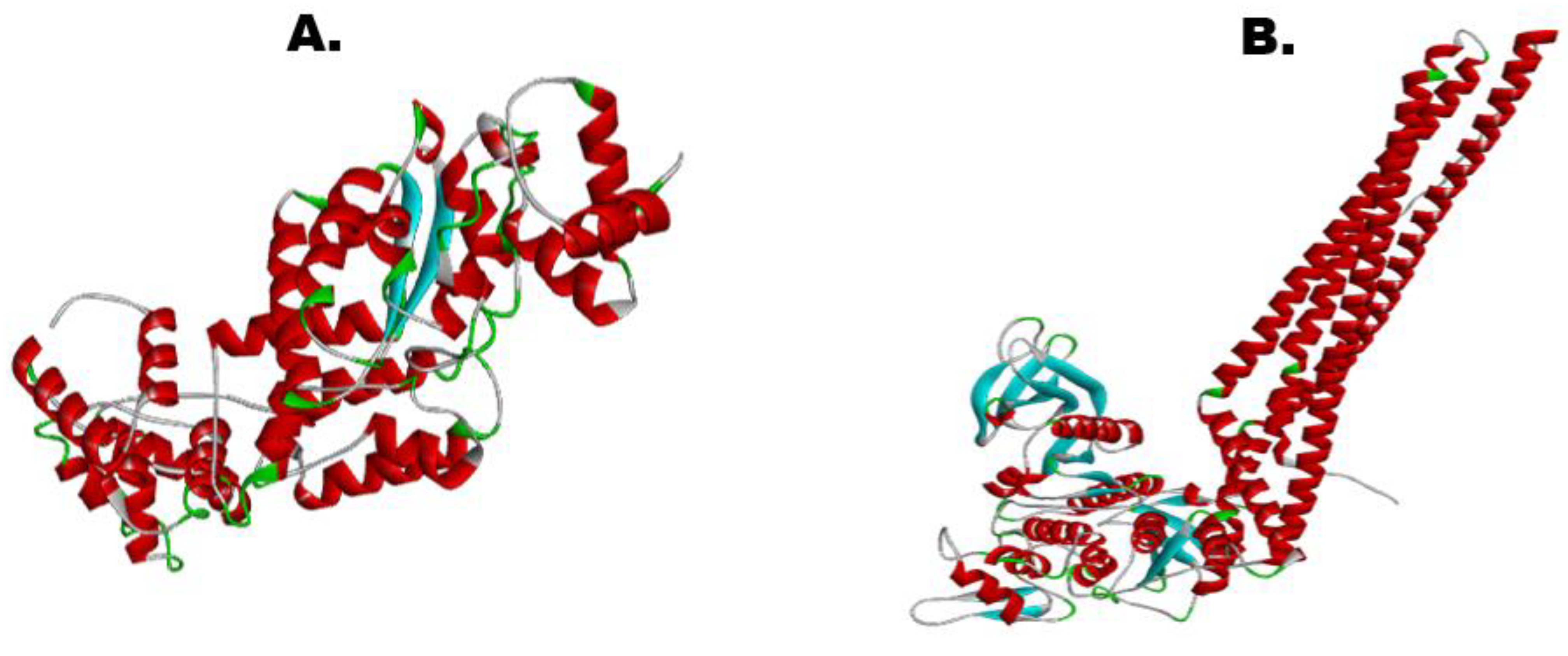 Vaccines 10 01732 g005
