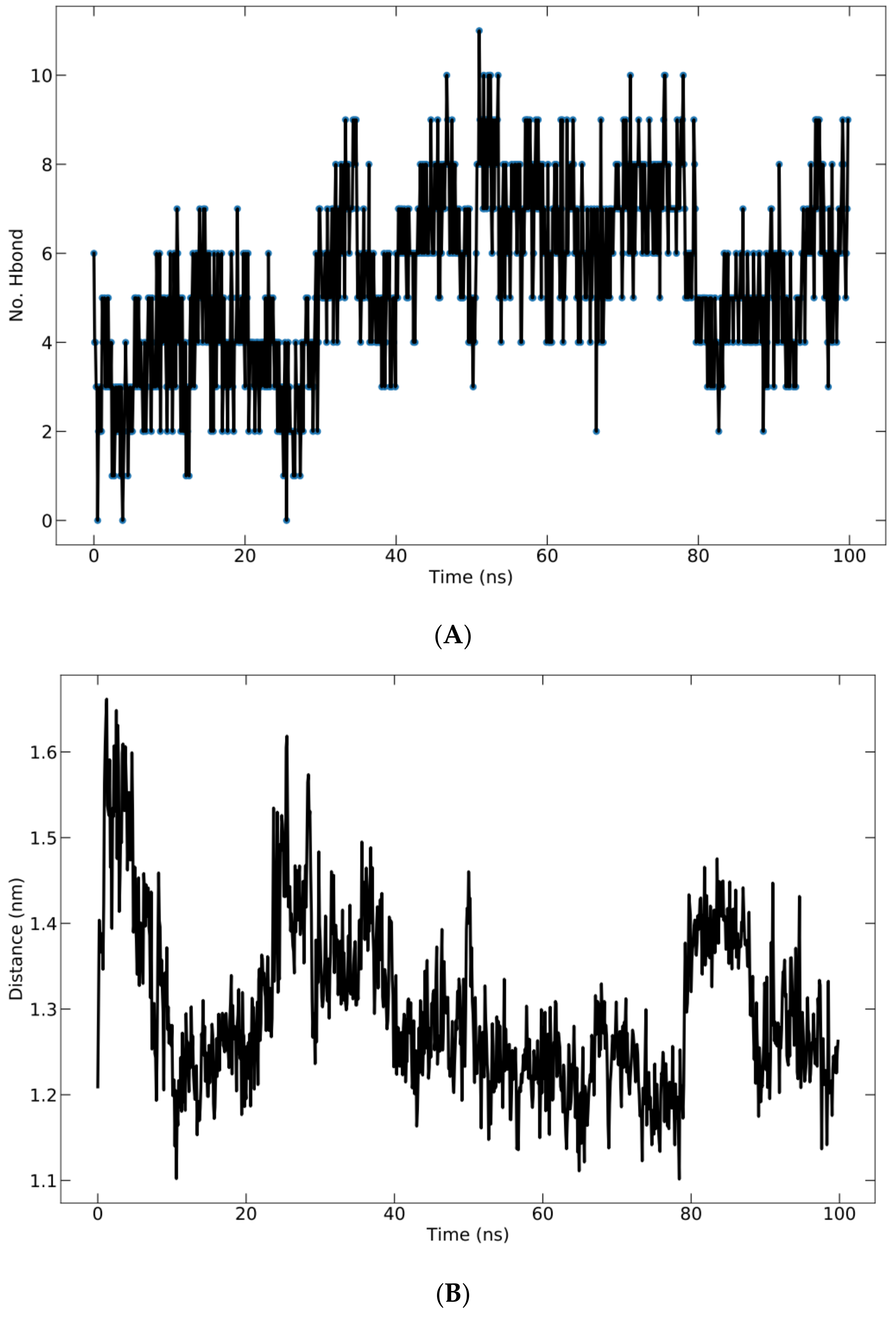 Vaccines 10 01734 g007 Vaccines 10 01734 g007
