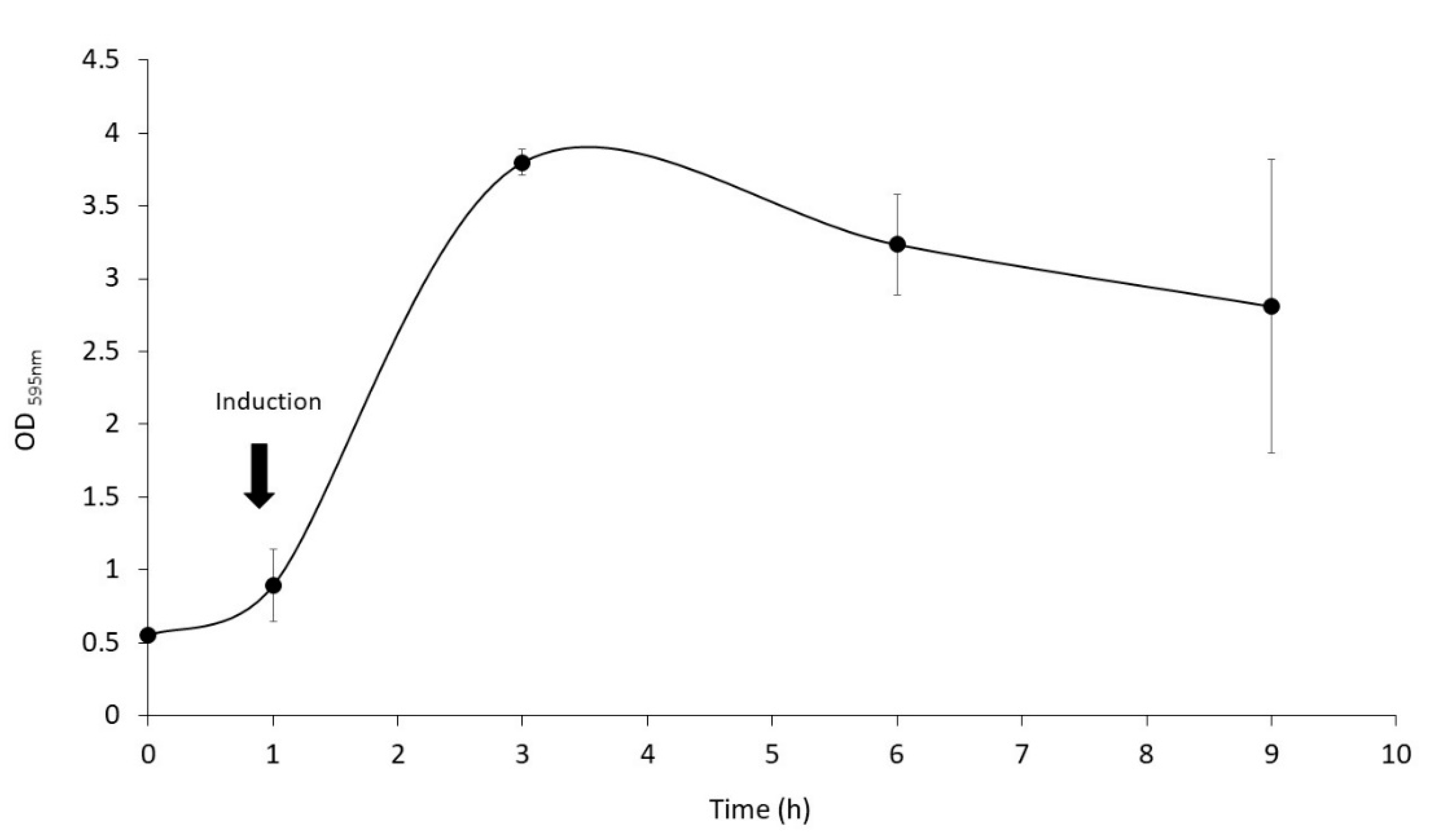 Vaccines 10 01759 g006