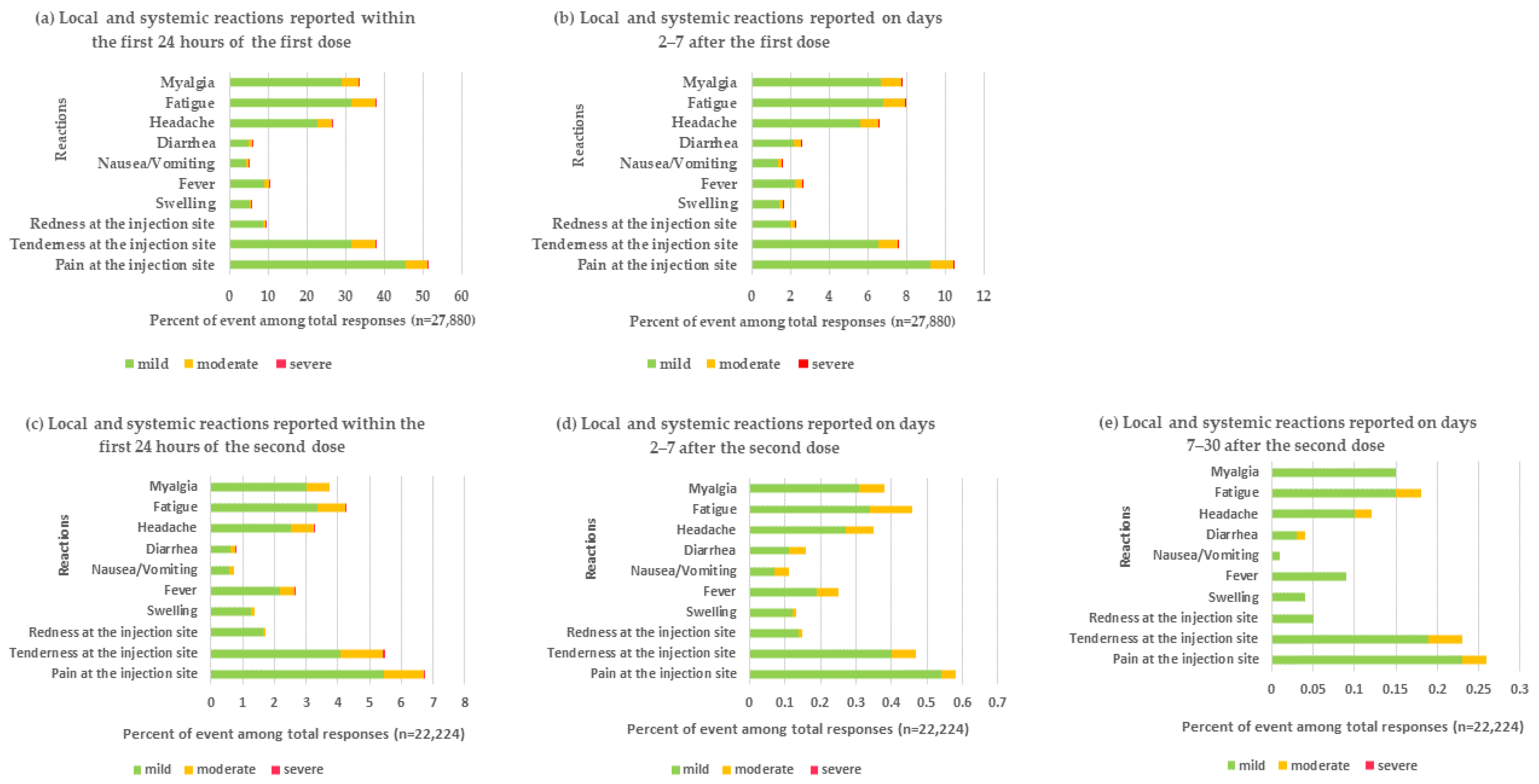 Vaccines 10 01765 g001 Vaccines 10 01765 g001
