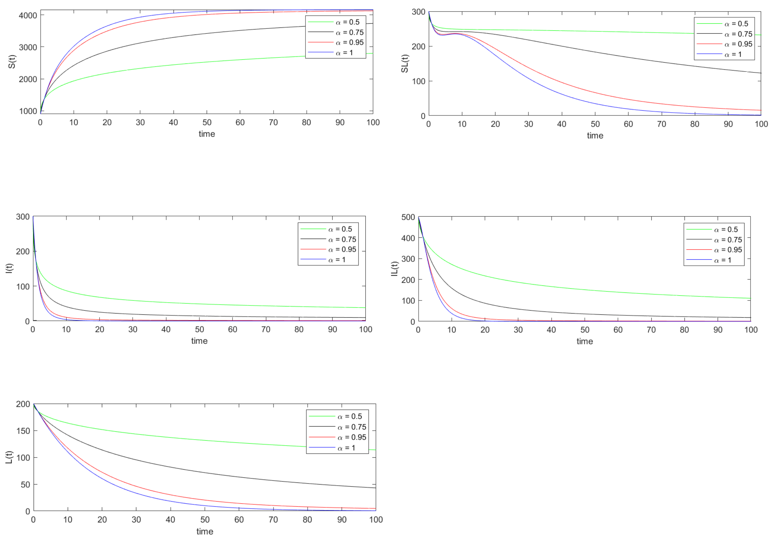Vaccines 10 01773 g001 Vaccines 10 01773 g001