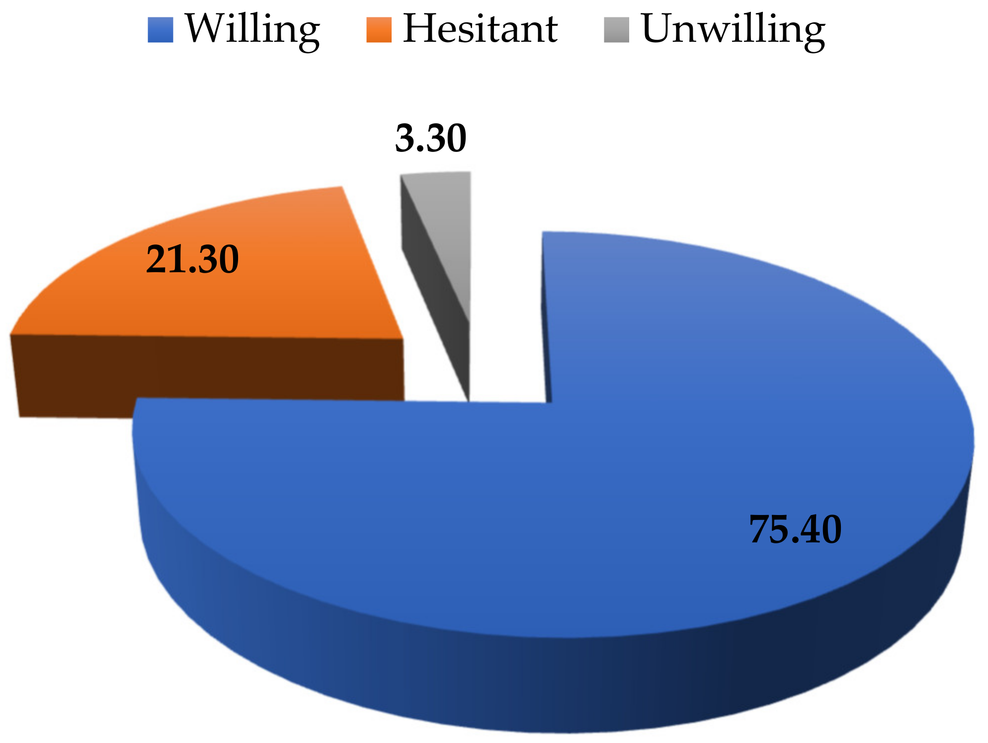 Vaccines 10 01775 g002 Vaccines 10 01775 g002