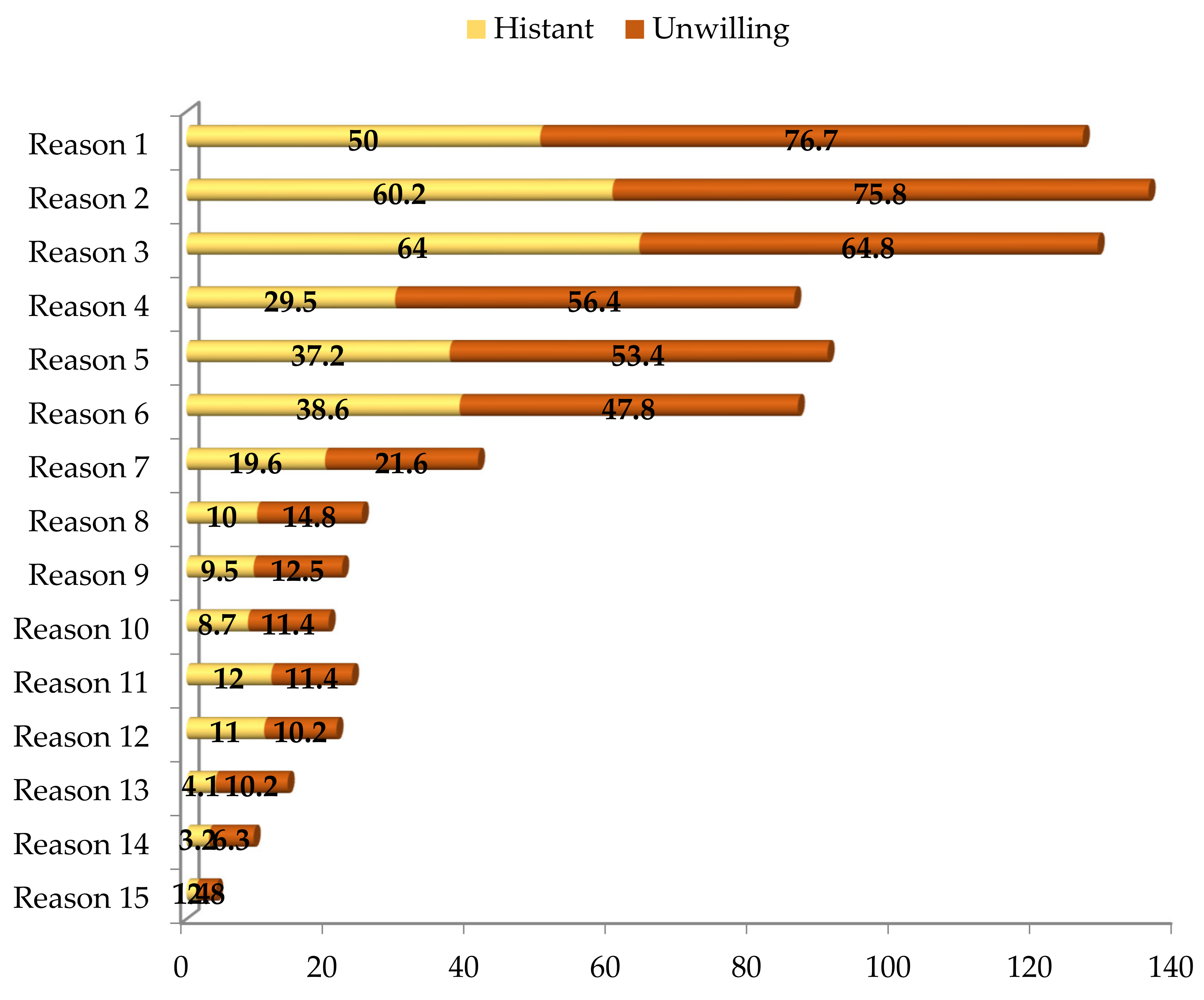 Vaccines 10 01775 g003 Vaccines 10 01775 g003