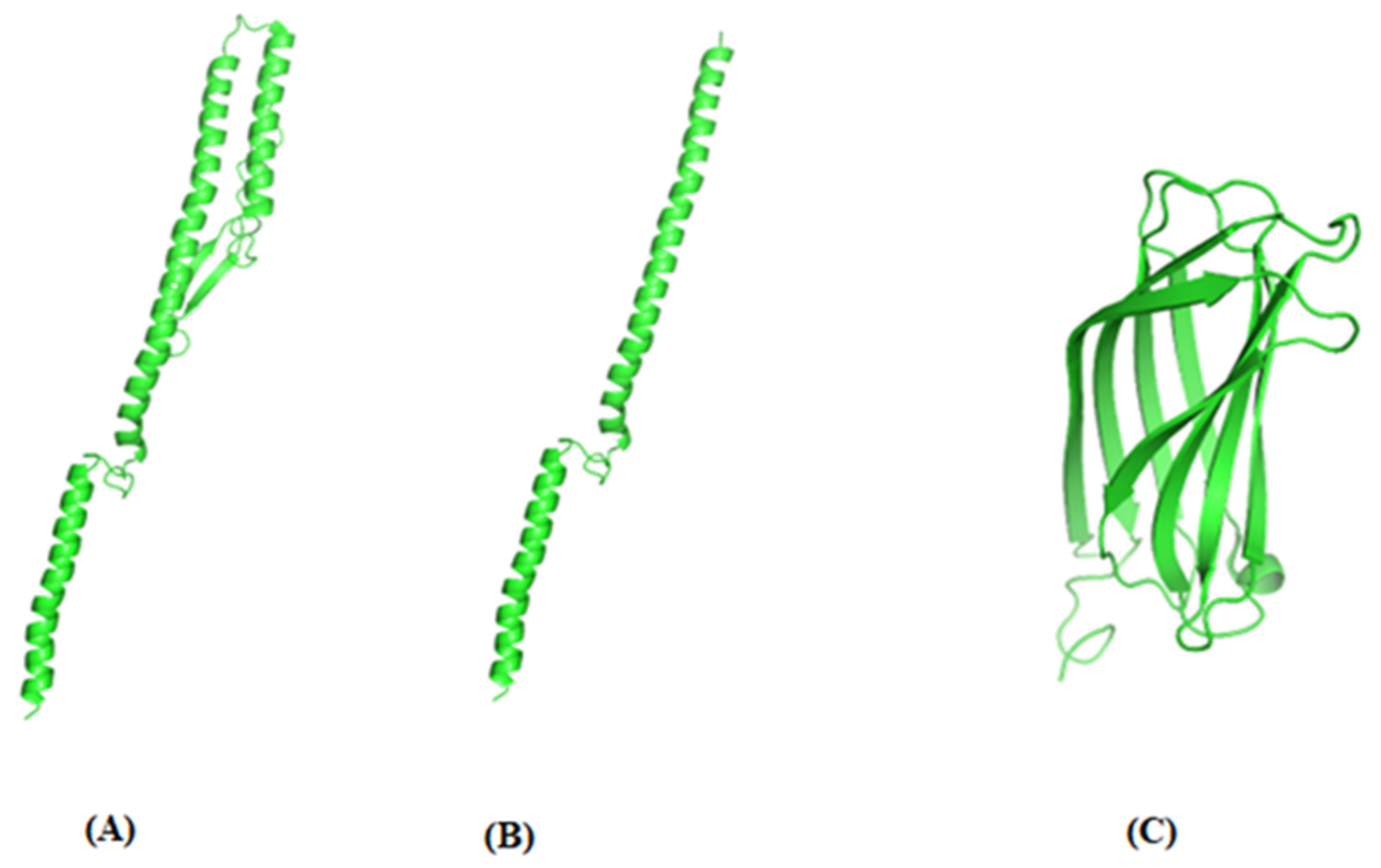 Vaccines 10 01780 g003