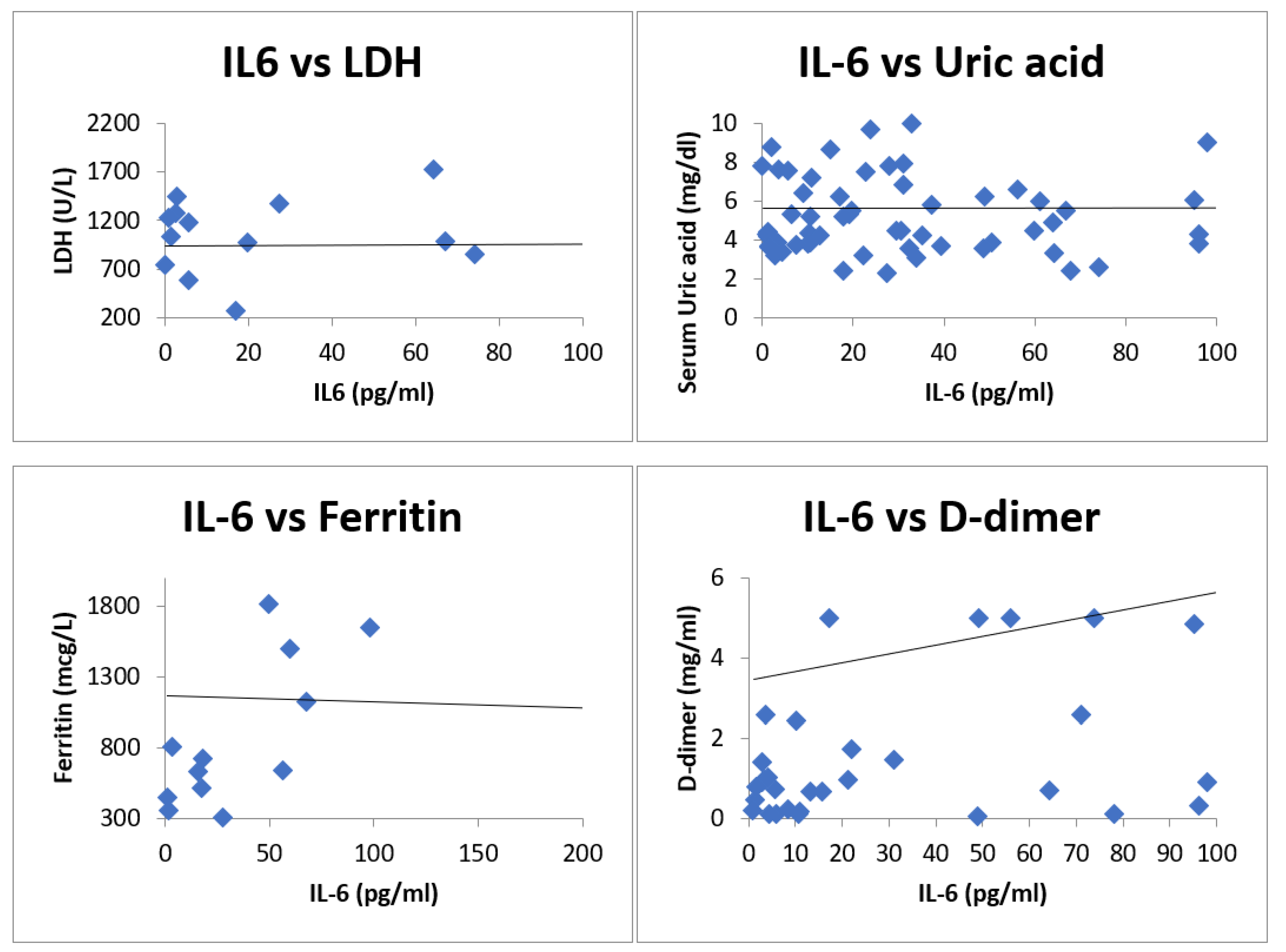 Vaccines 10 01786 g002