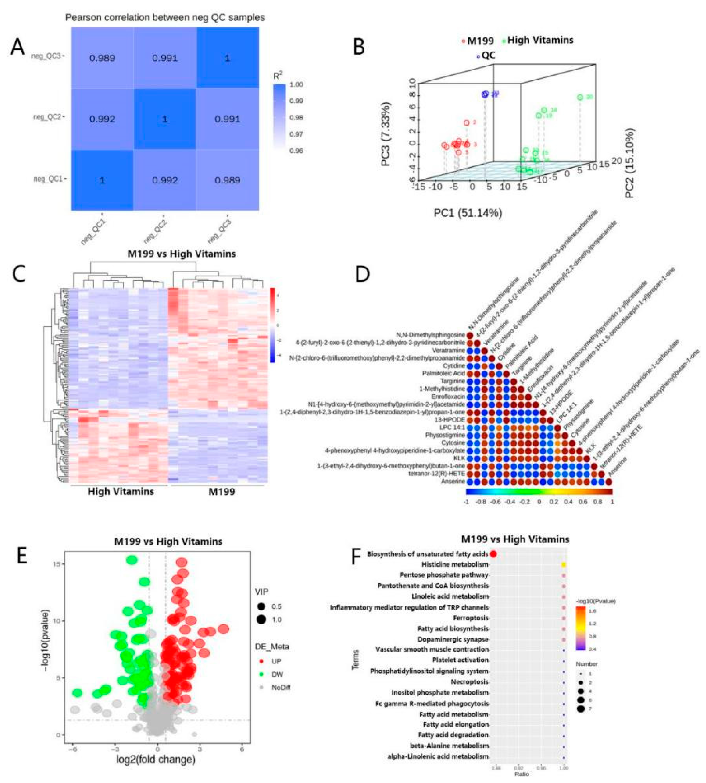 Vaccines 10 01787 g004 Vaccines 10 01787 g004
