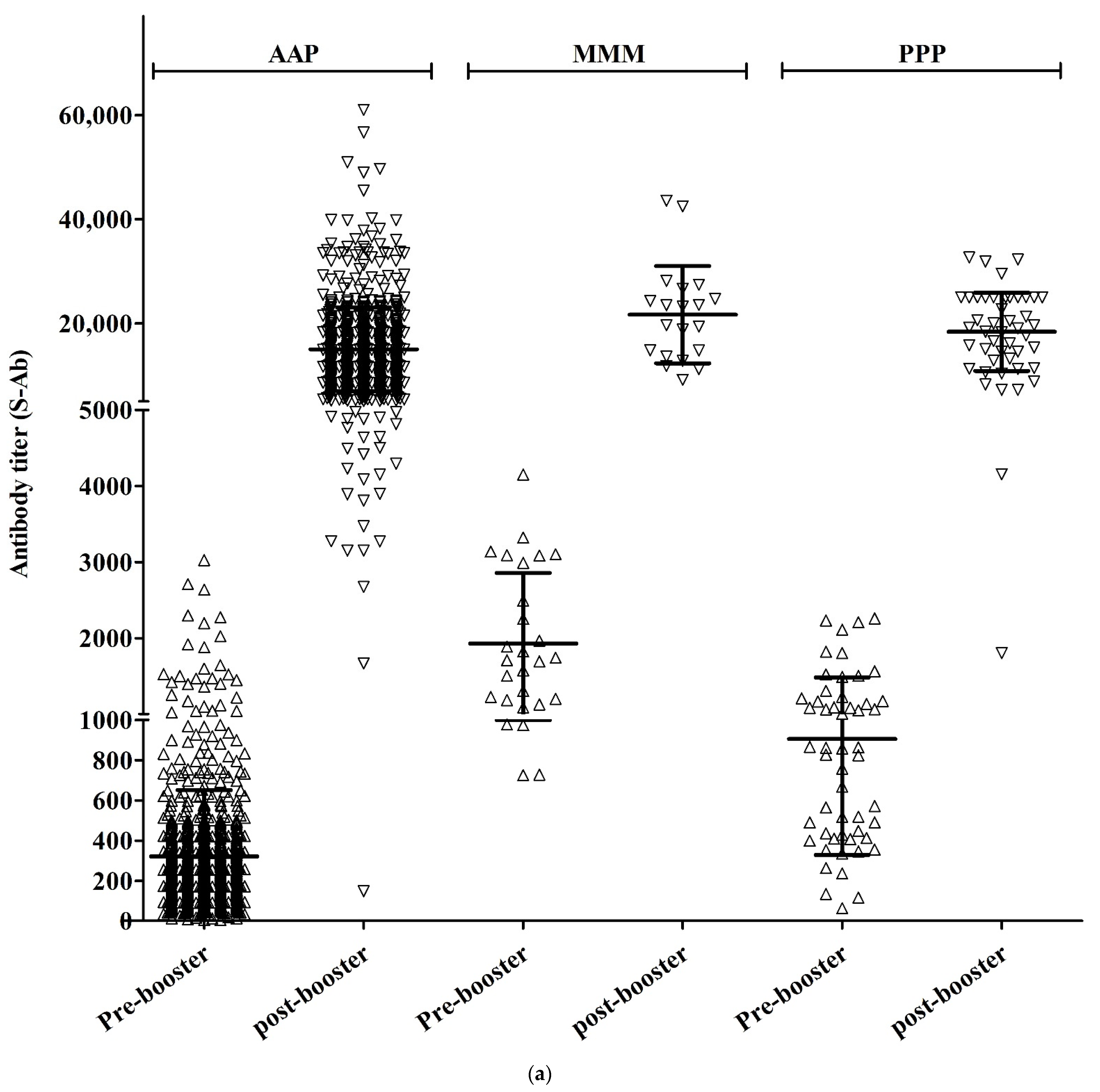 Vaccines 10 01797 g001a
