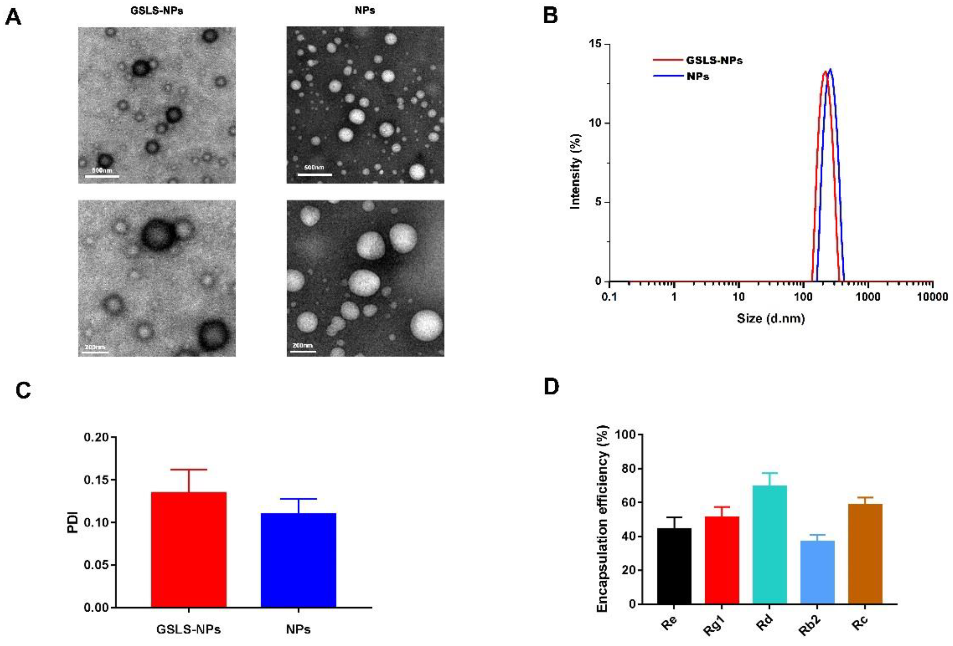 Vaccines 10 01810 g001