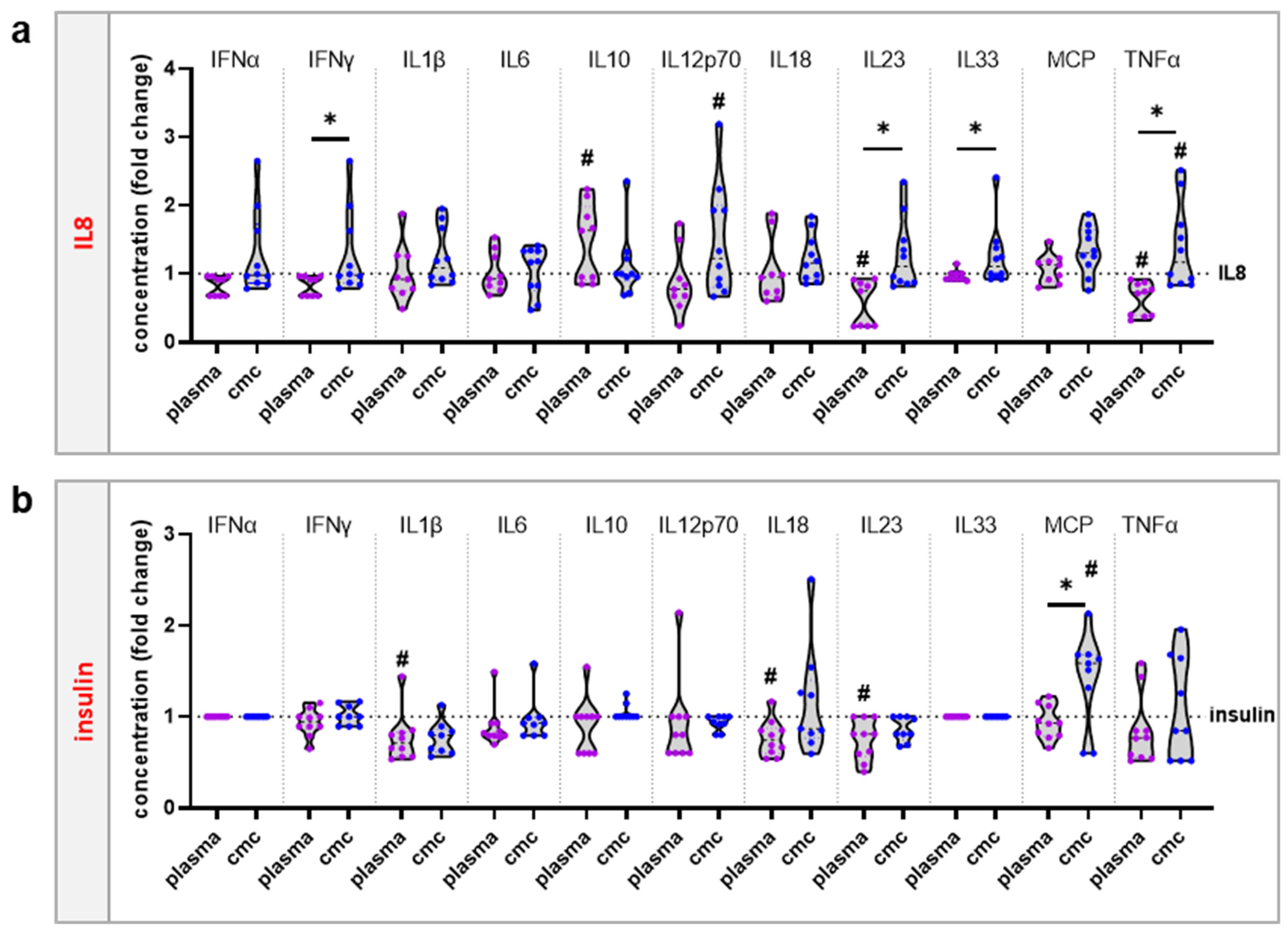 Vaccines 10 01814 g003 Vaccines 10 01814 g003