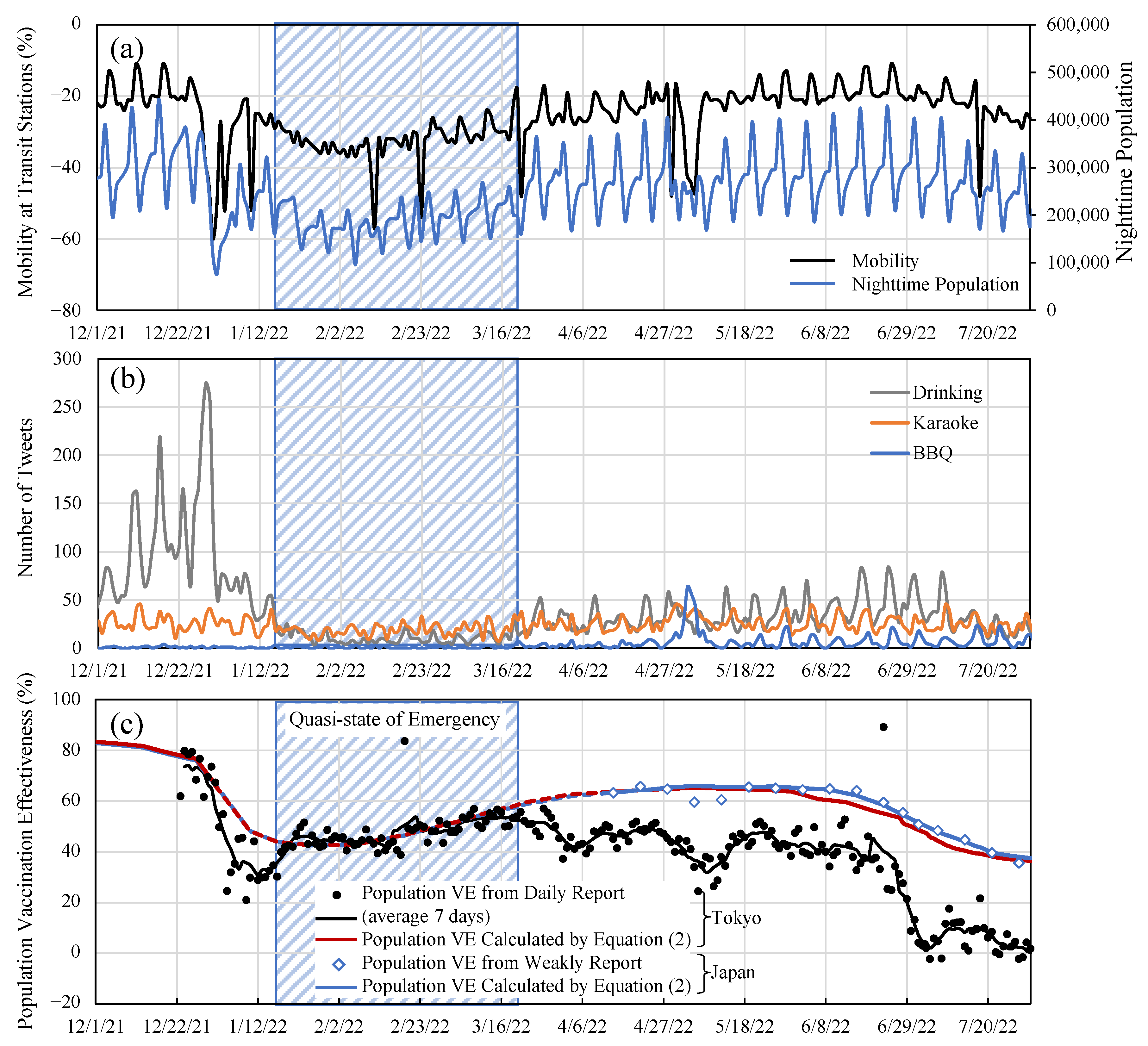 Vaccines 10 01820 g002 Vaccines 10 01820 g002