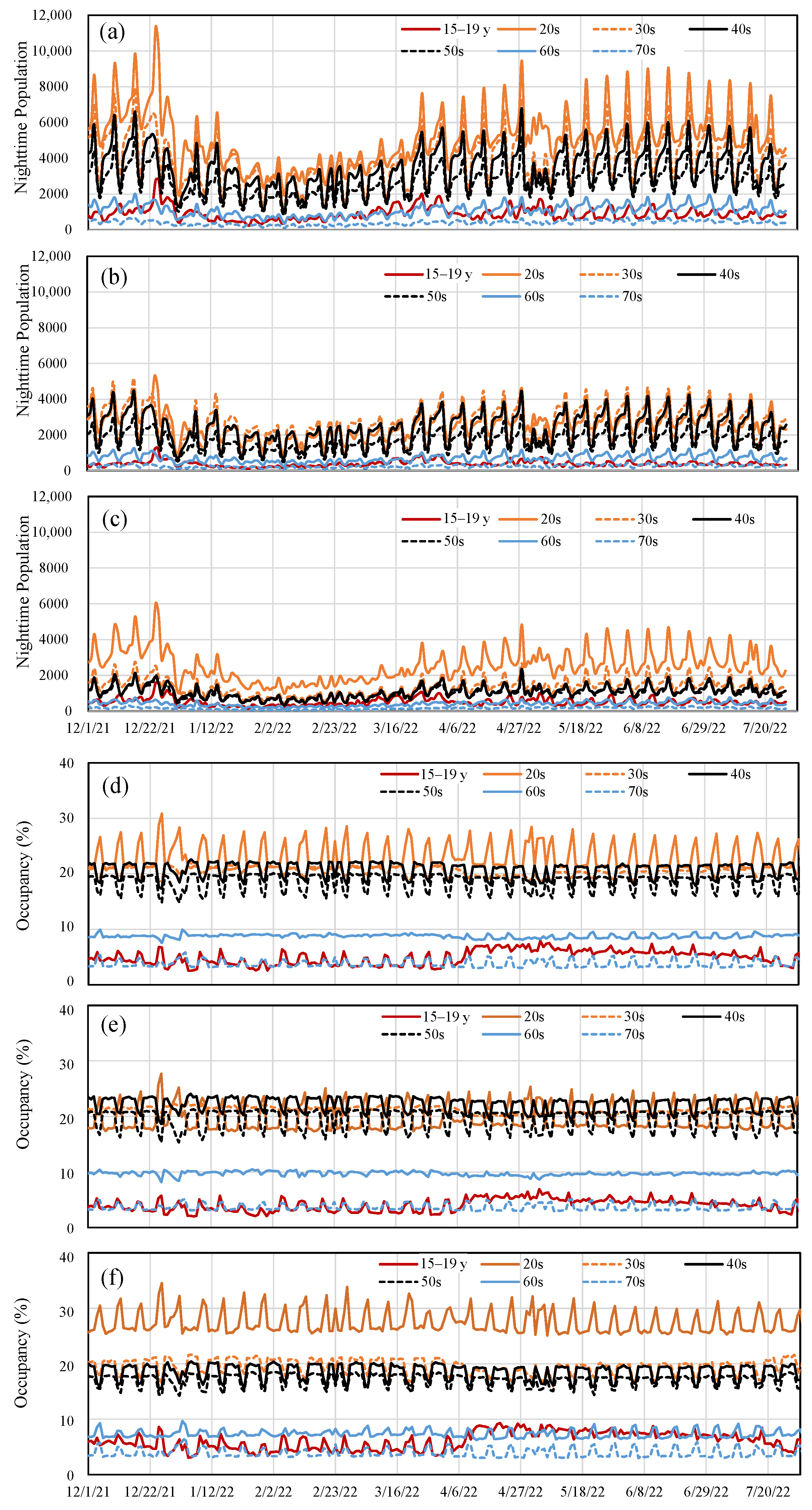 Vaccines 10 01820 g0a1 Vaccines 10 01820 g0a1