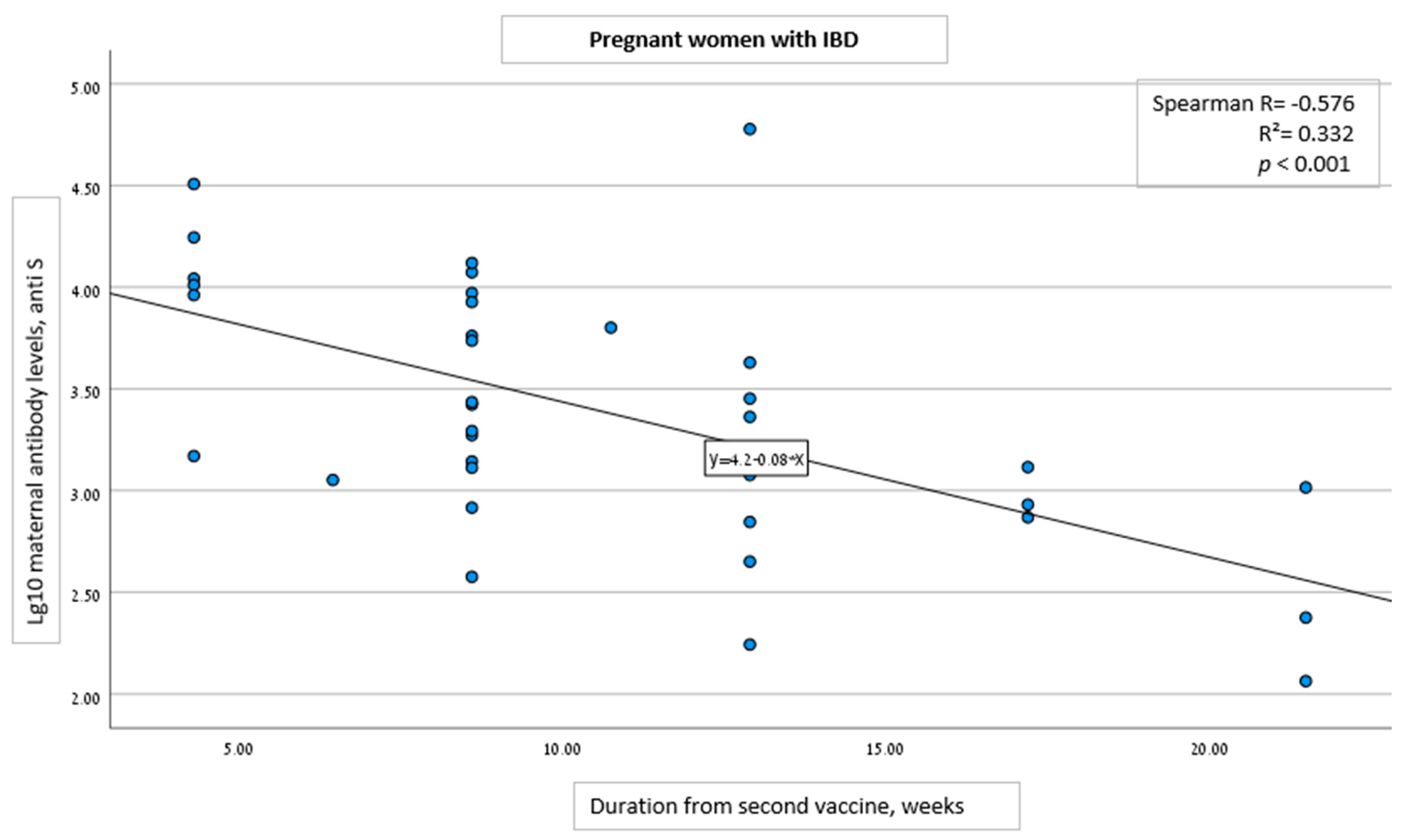 Vaccines 10 01833 g001 Vaccines 10 01833 g001