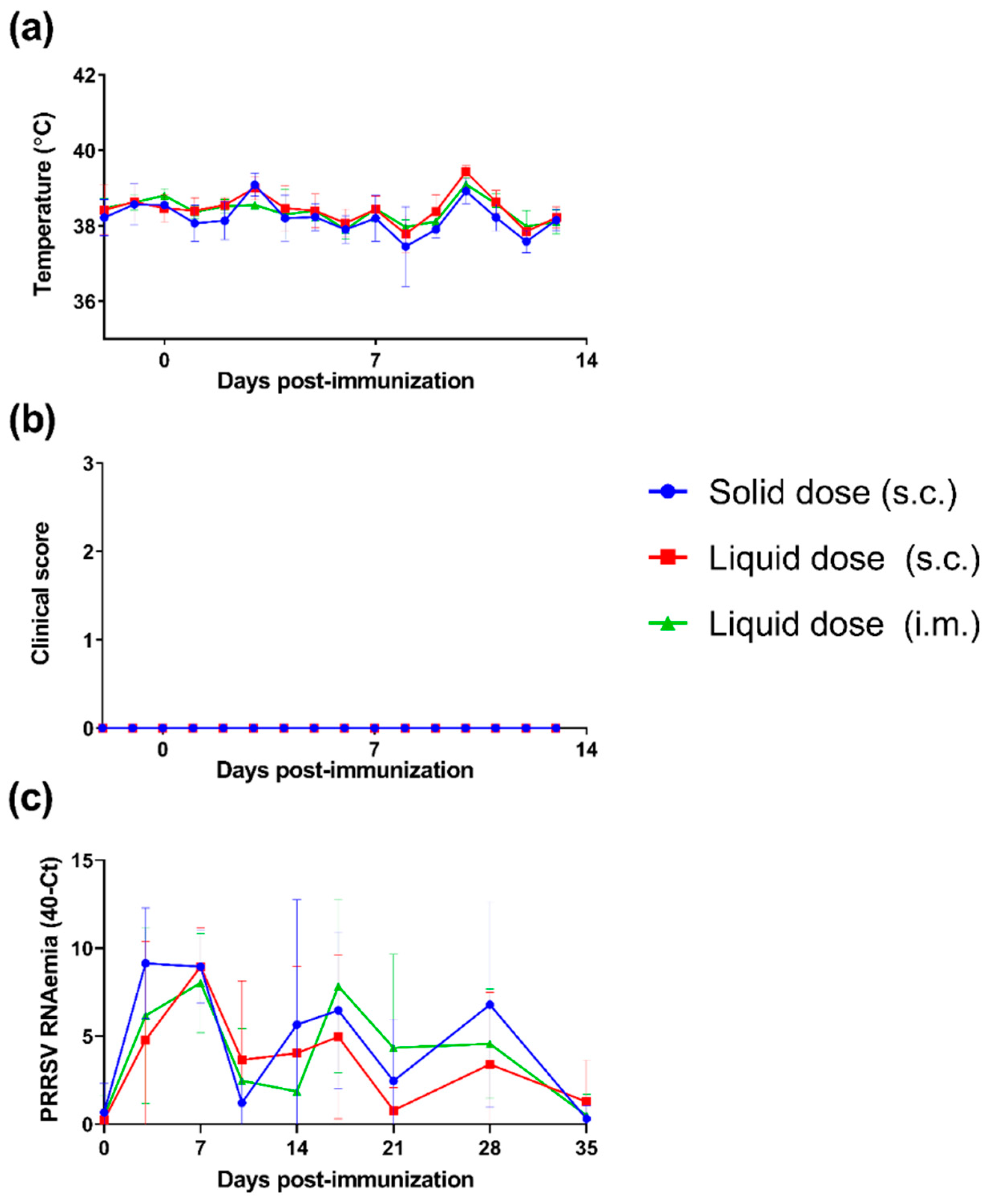 Vaccines 10 01836 g002 Vaccines 10 01836 g002