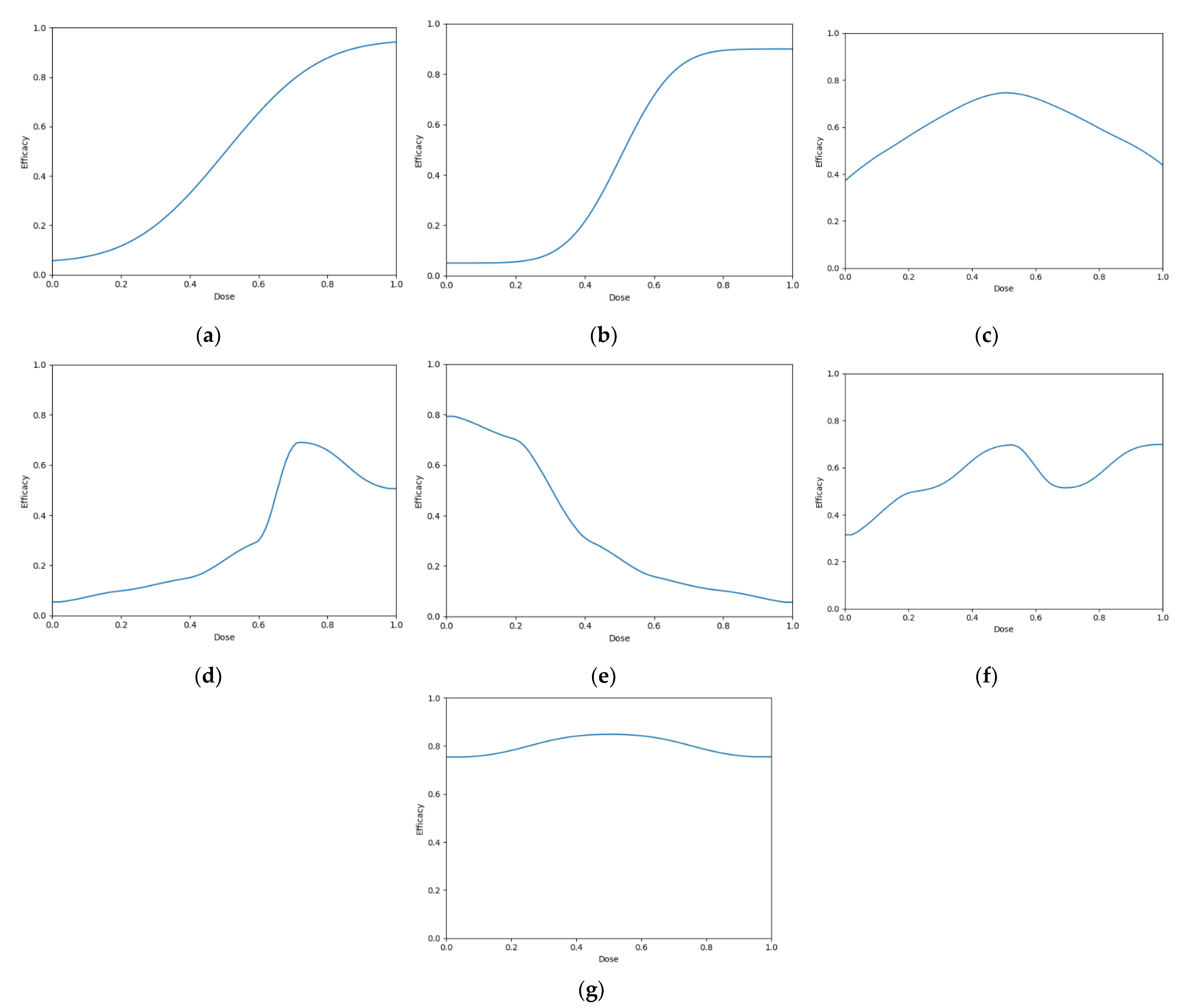 Vaccines 10 01838 g006 Vaccines 10 01838 g006