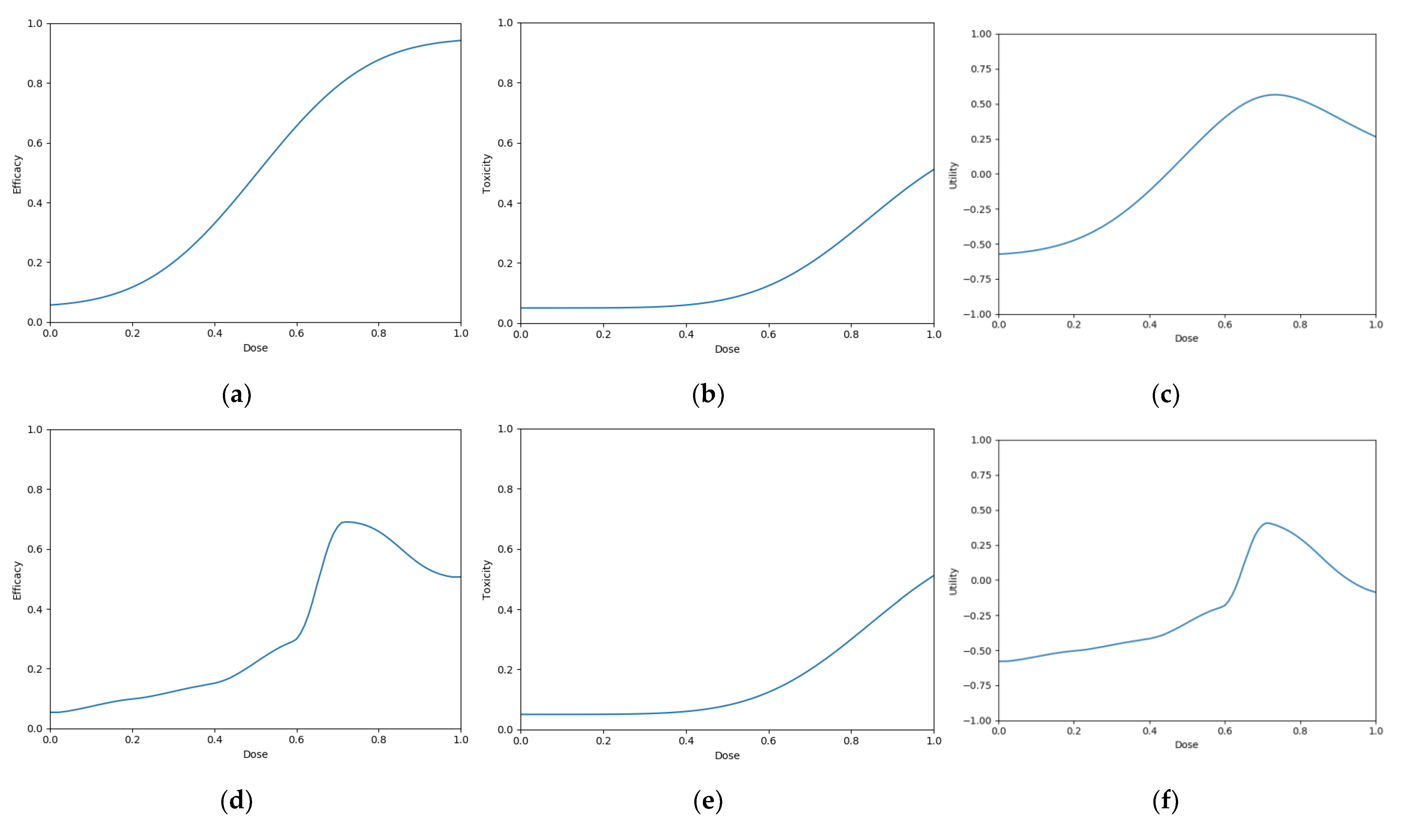 Vaccines 10 01838 g008a Vaccines 10 01838 g008a