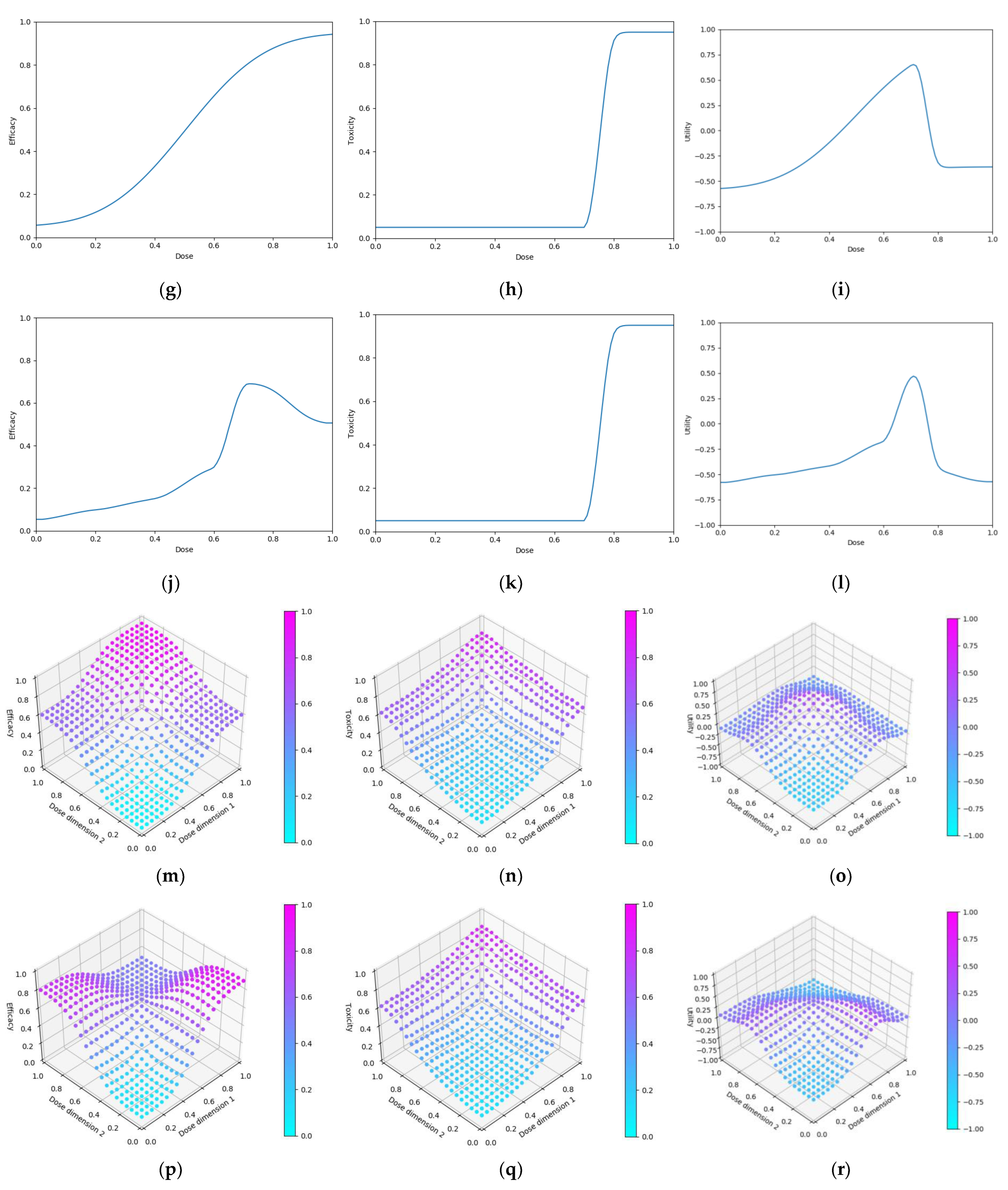 Vaccines 10 01838 g008b Vaccines 10 01838 g008b