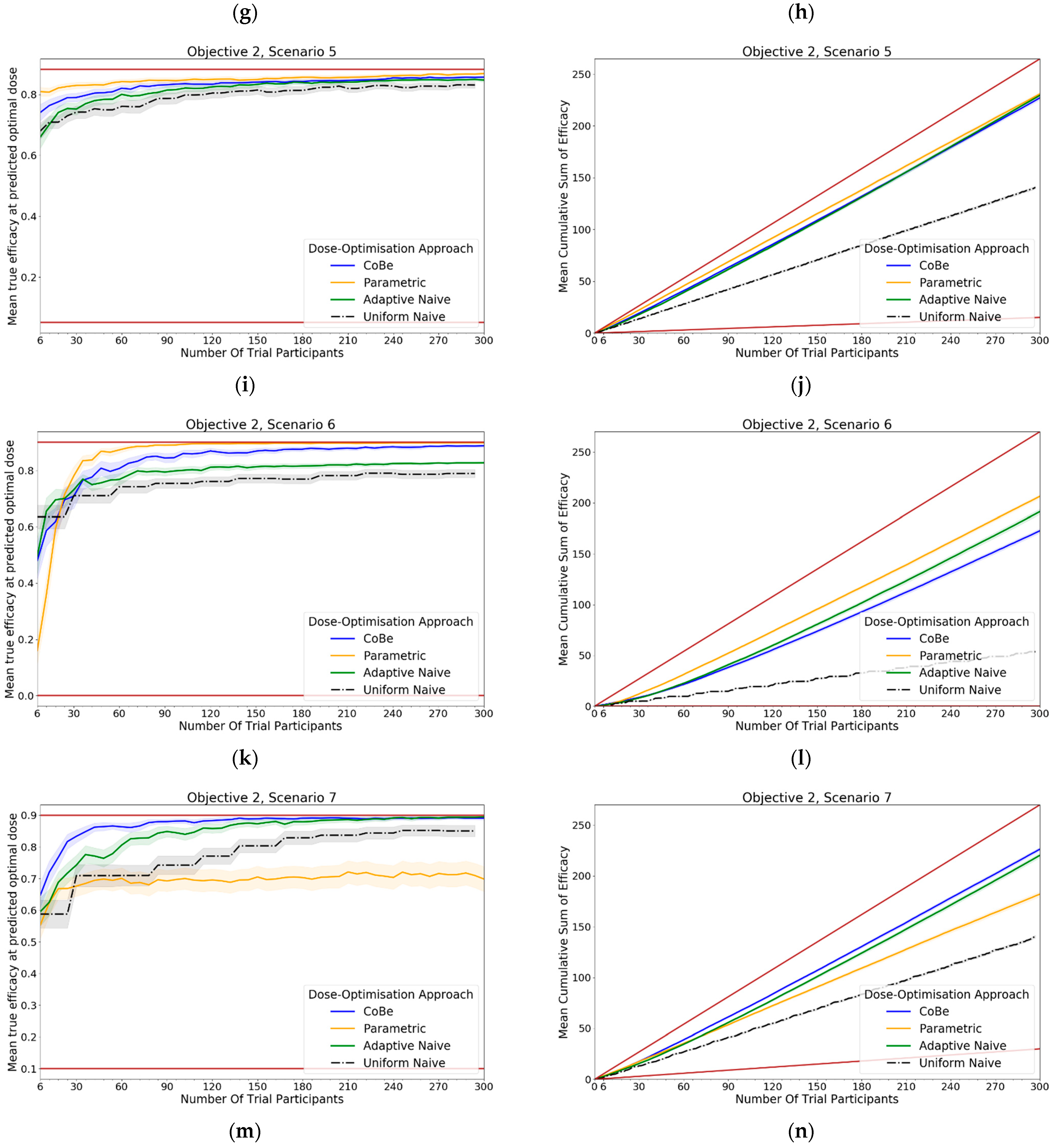 Vaccines 10 01838 g011b Vaccines 10 01838 g011b