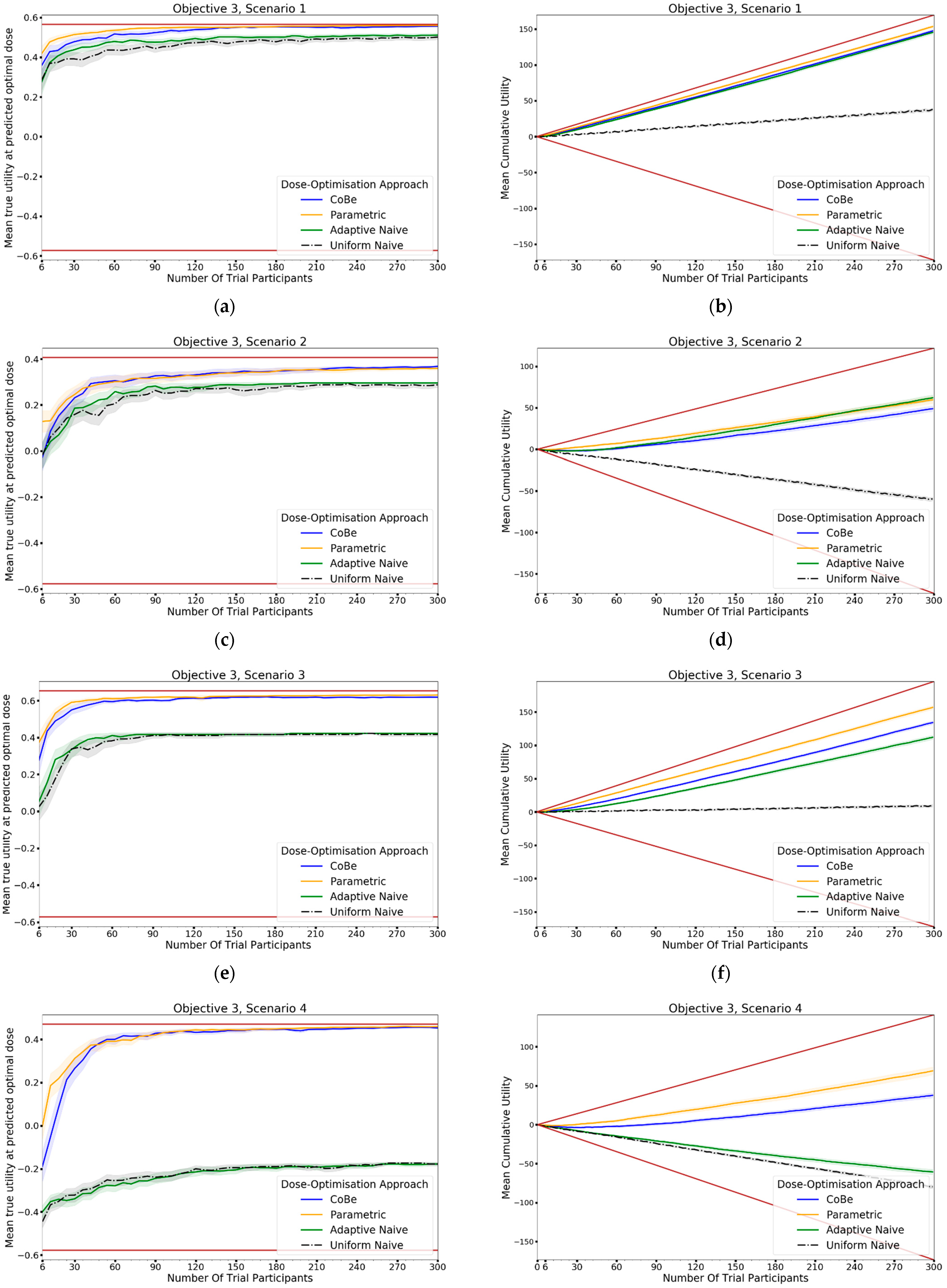 Vaccines 10 01838 g012a Vaccines 10 01838 g012a