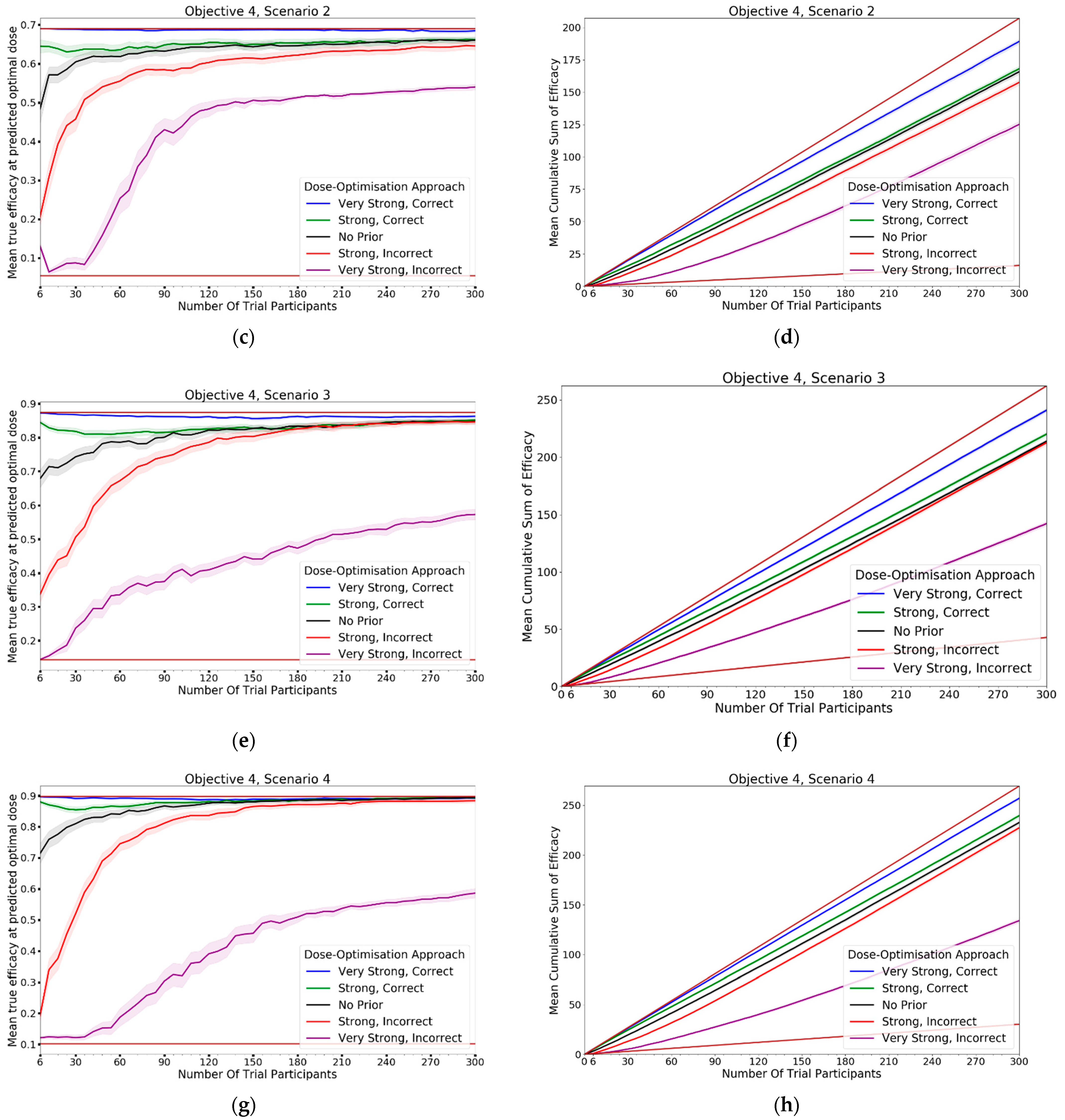 Vaccines 10 01838 g013b Vaccines 10 01838 g013b