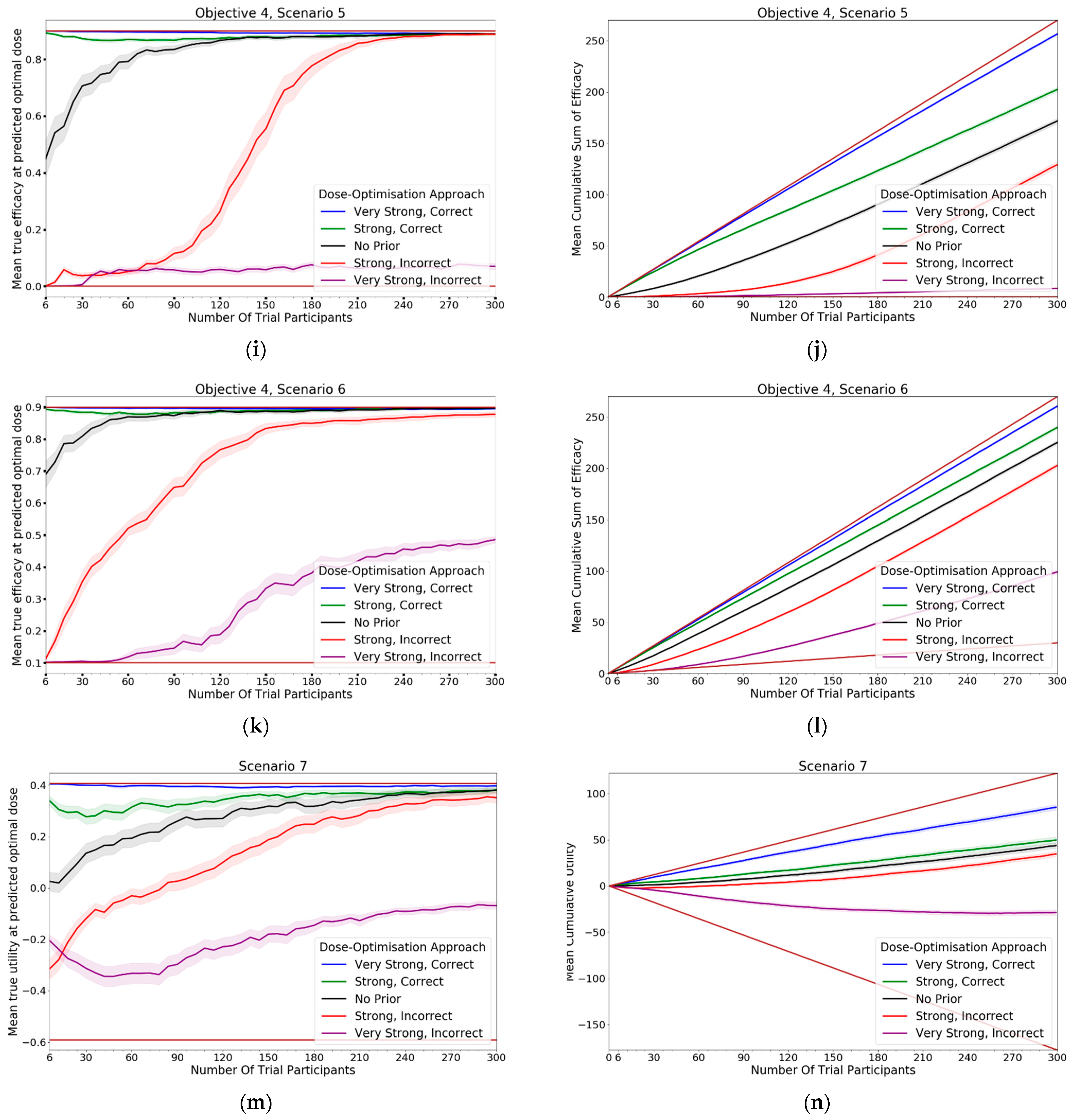 Vaccines 10 01838 g013c Vaccines 10 01838 g013c