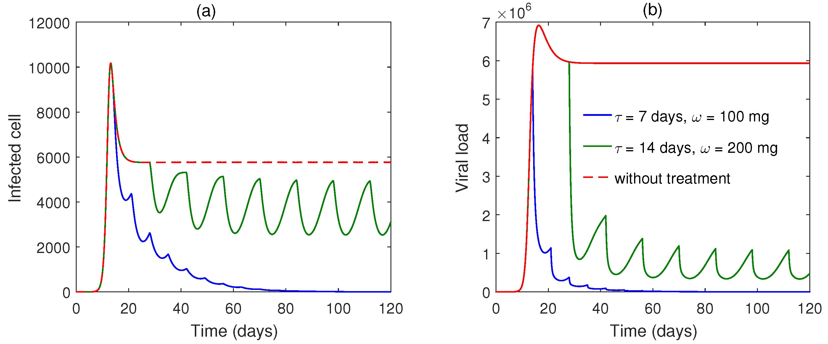 Vaccines 10 01846 g008 Vaccines 10 01846 g008
