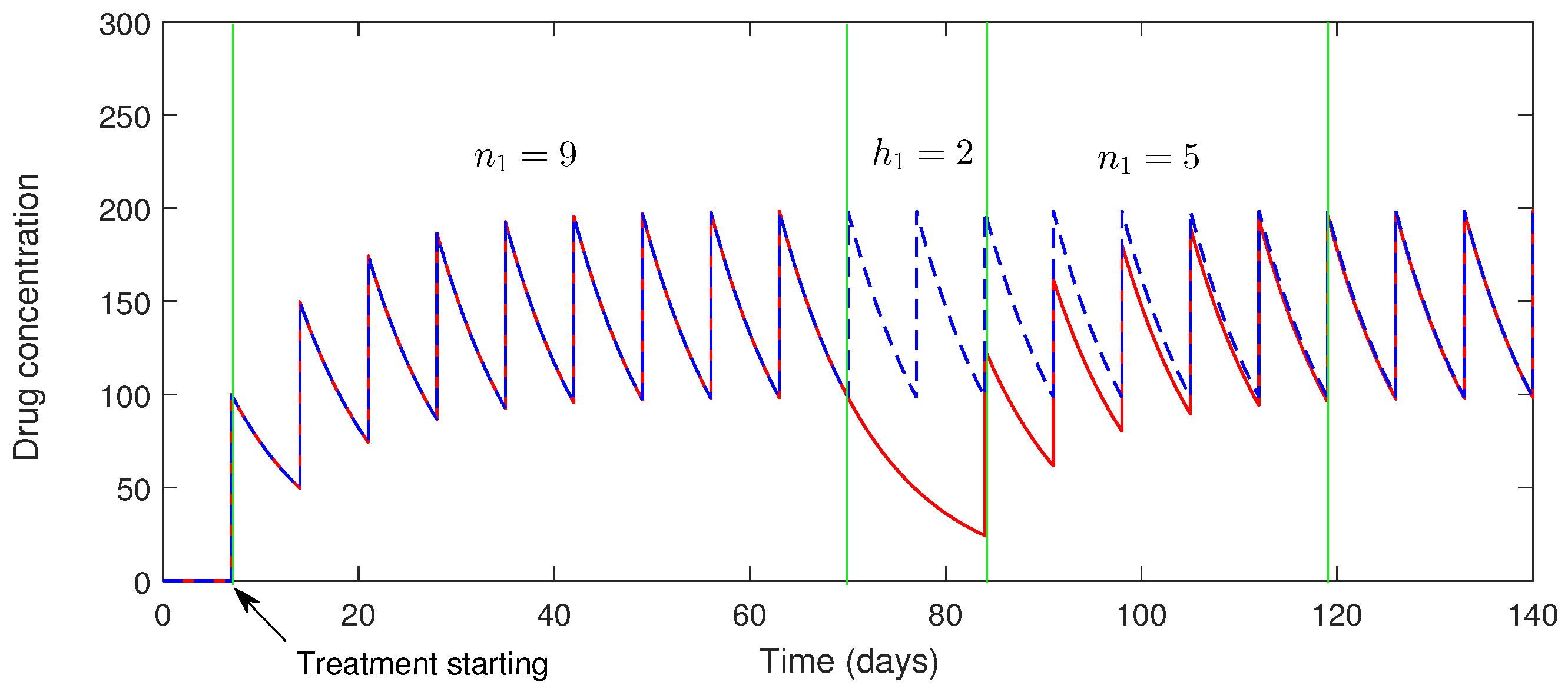 Vaccines 10 01846 g009 Vaccines 10 01846 g009