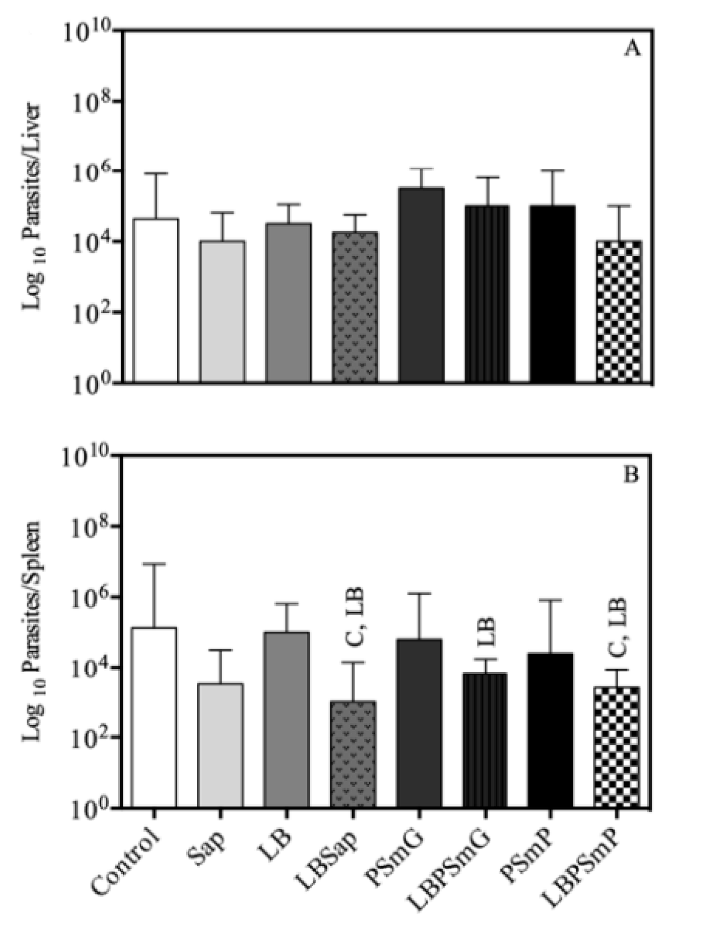 Vaccines 10 01848 g004
