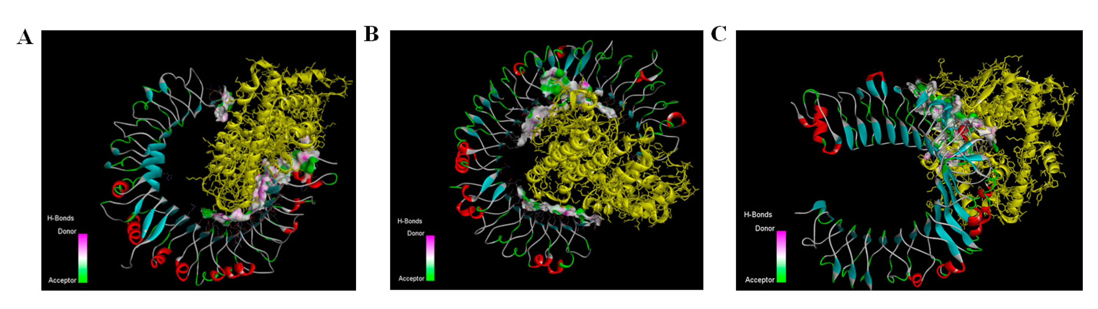 Vaccines 10 01850 g005 Vaccines 10 01850 g005