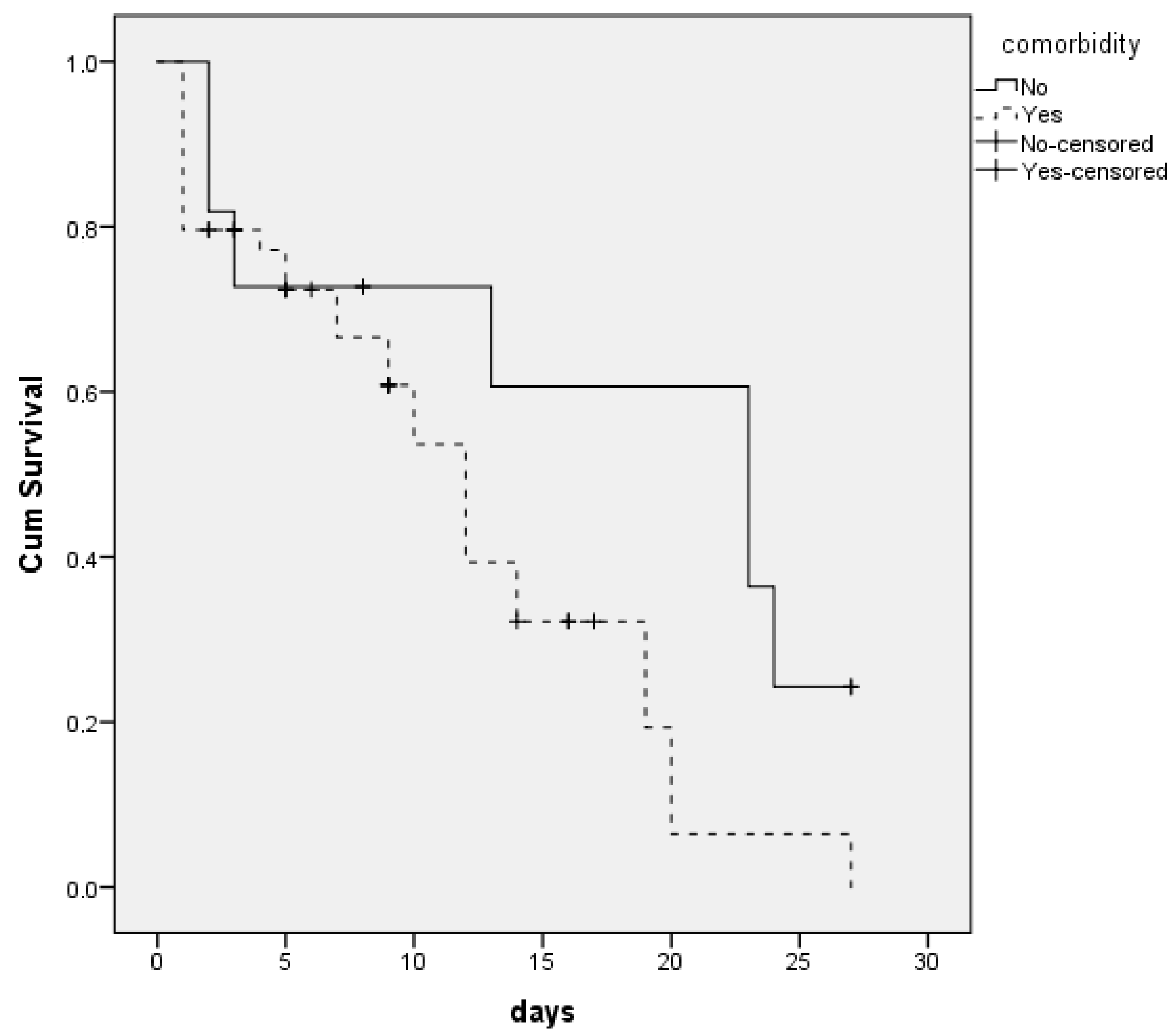 Vaccines 10 01851 g002 Vaccines 10 01851 g002