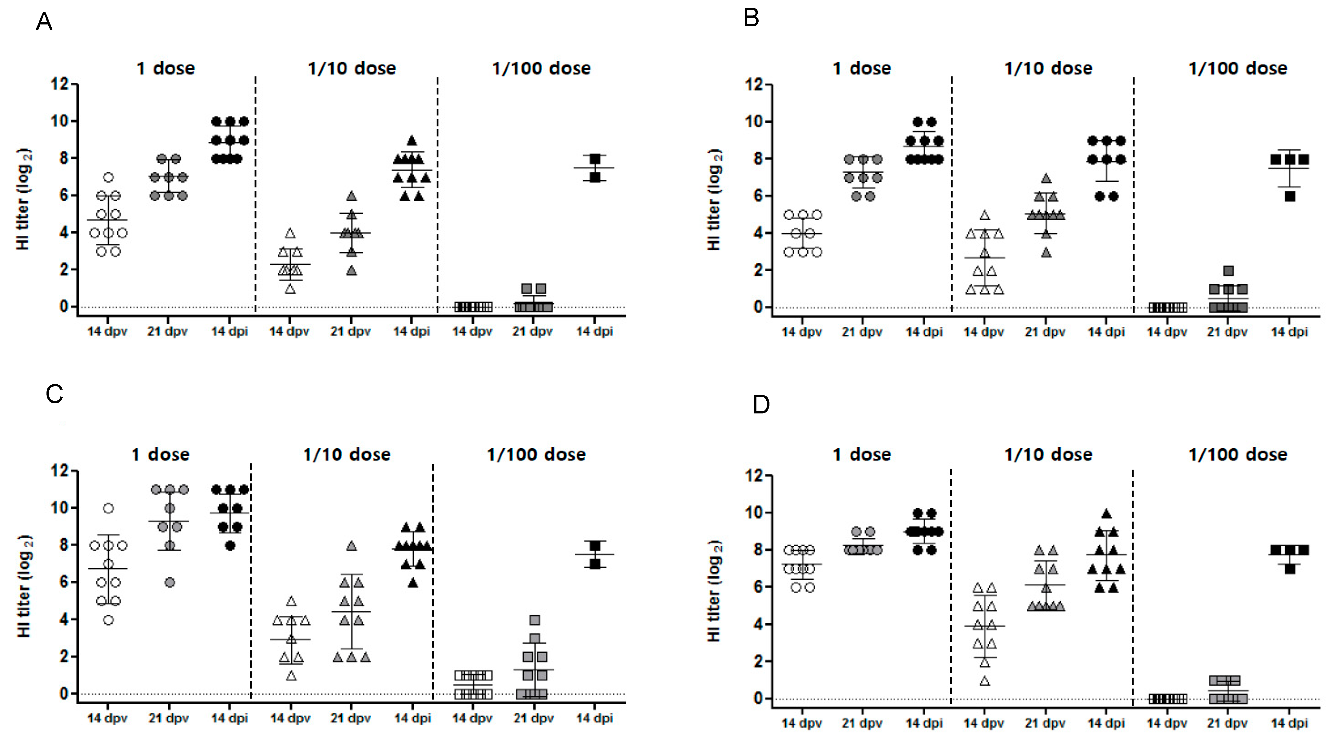 Vaccines 10 01860 g003 Vaccines 10 01860 g003