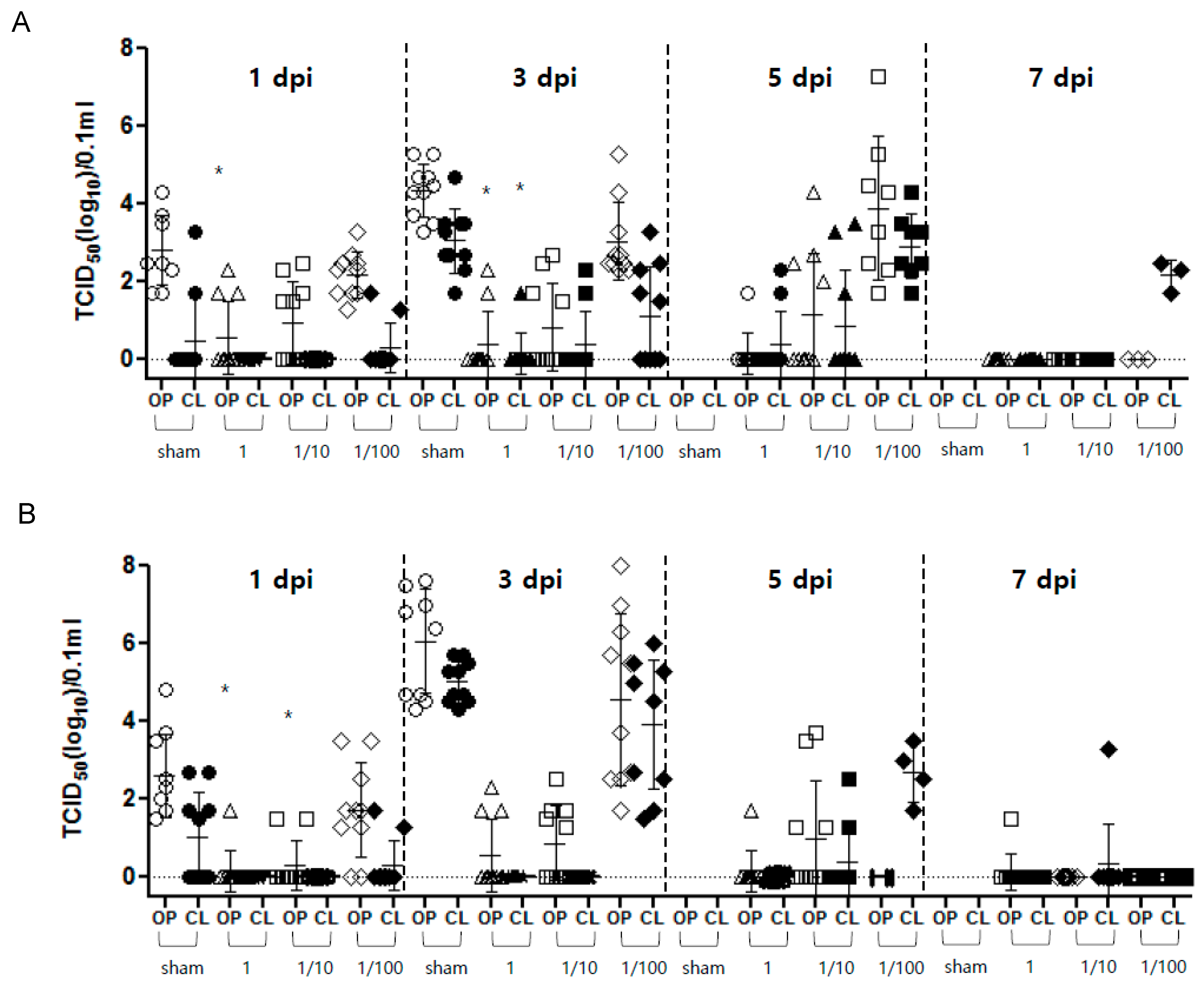 Vaccines 10 01860 g004 Vaccines 10 01860 g004