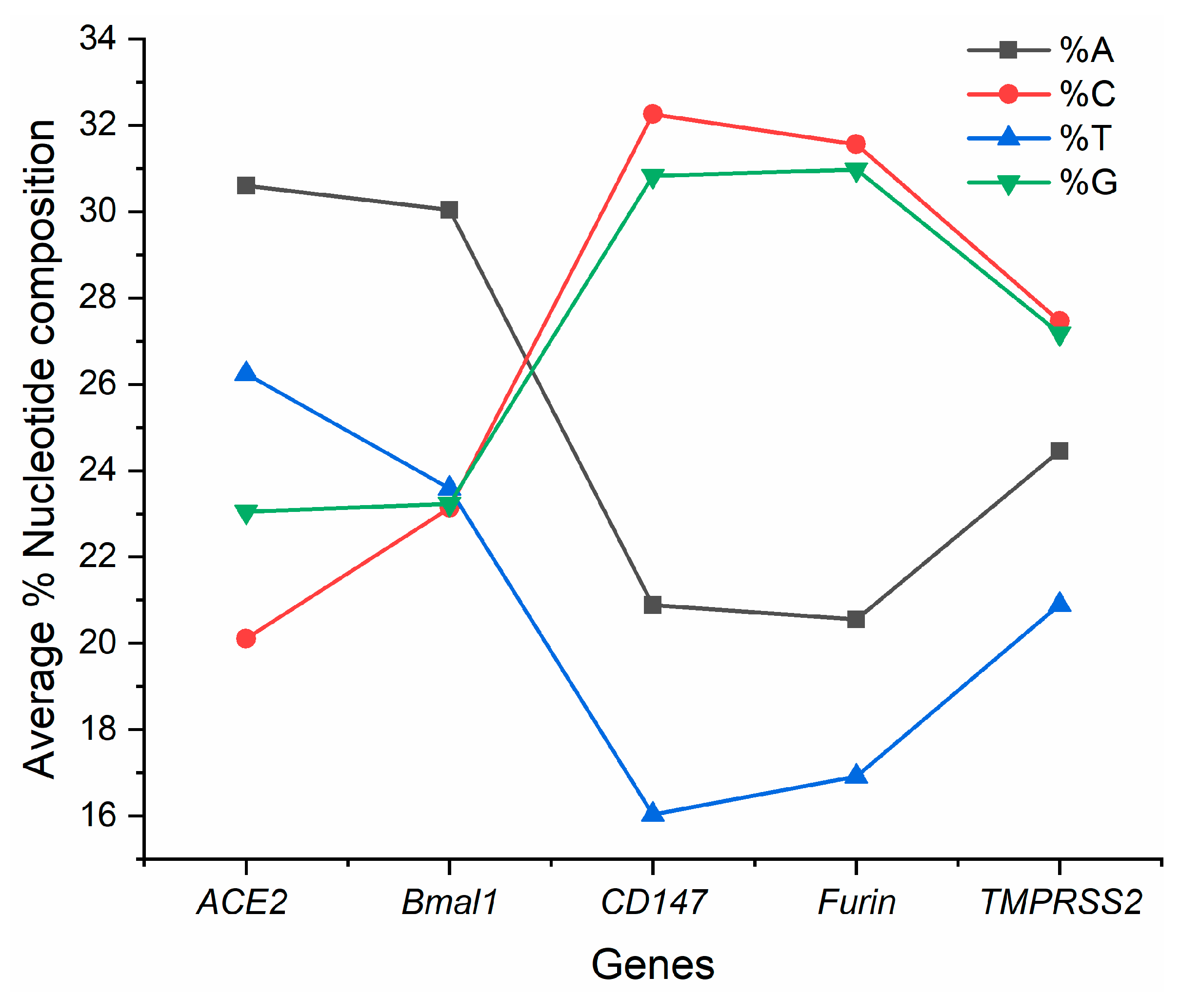 Vaccines 10 01874 g001