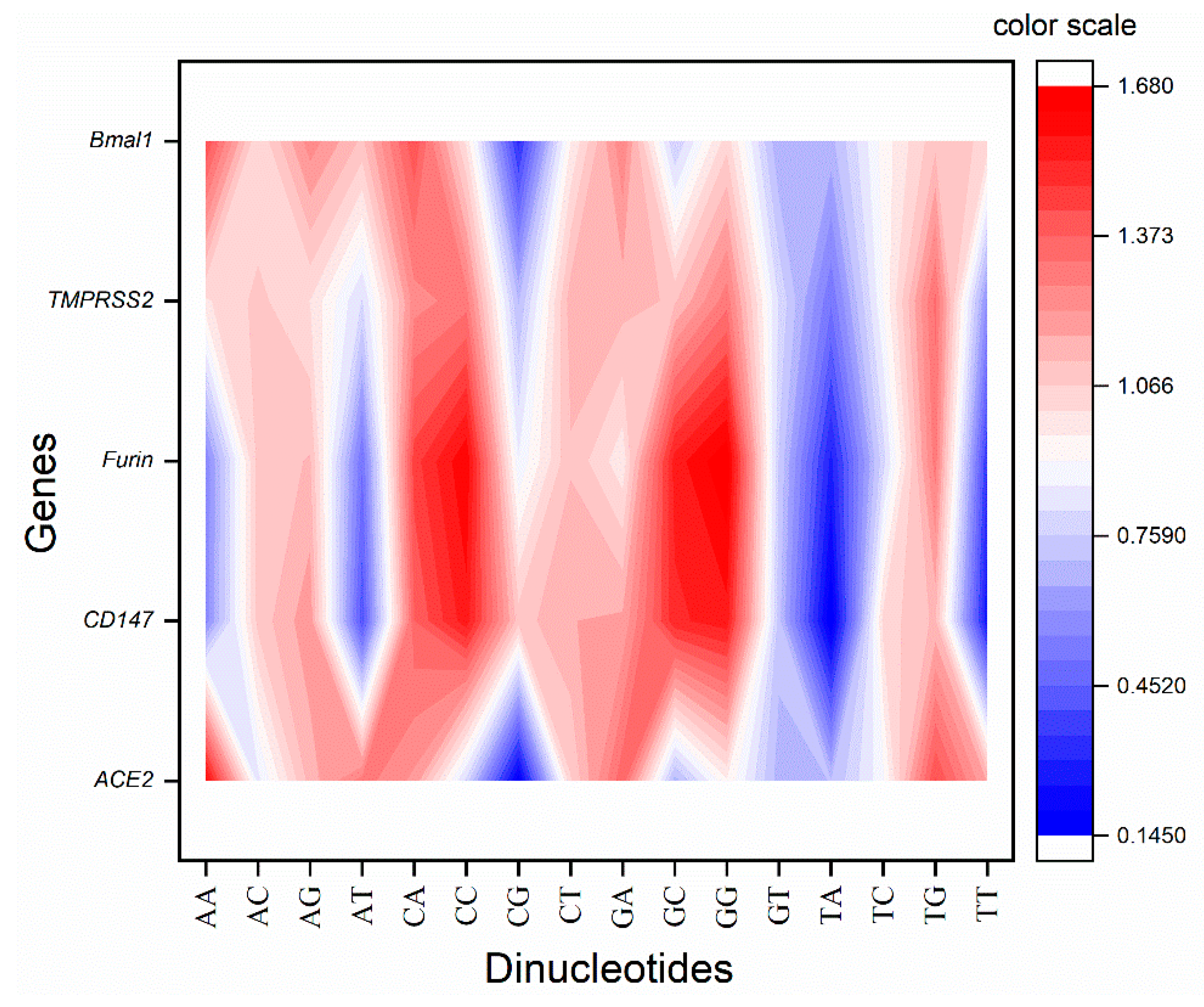 Vaccines 10 01874 g002