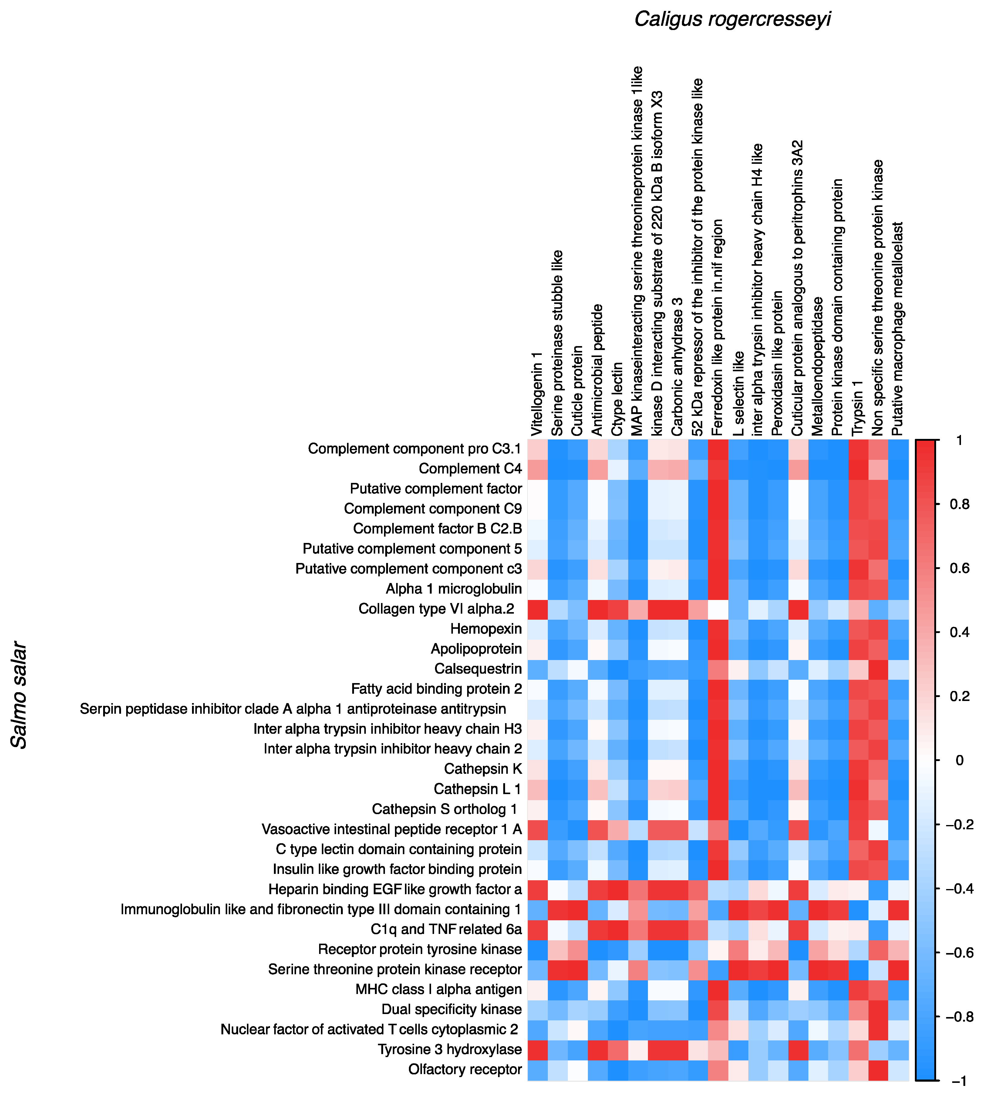 Vaccines 10 01875 g006 Vaccines 10 01875 g006
