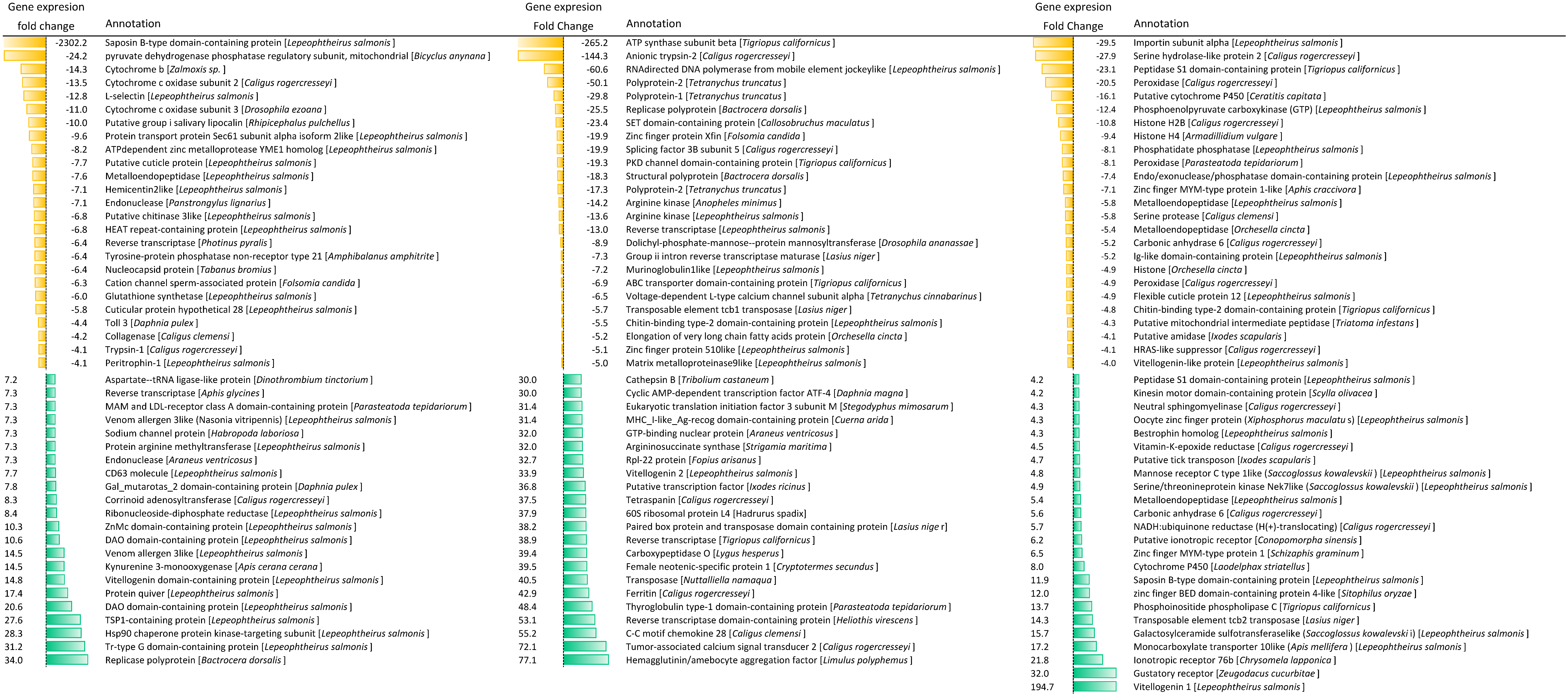 Vaccines 10 01875 i001 Vaccines 10 01875 i001