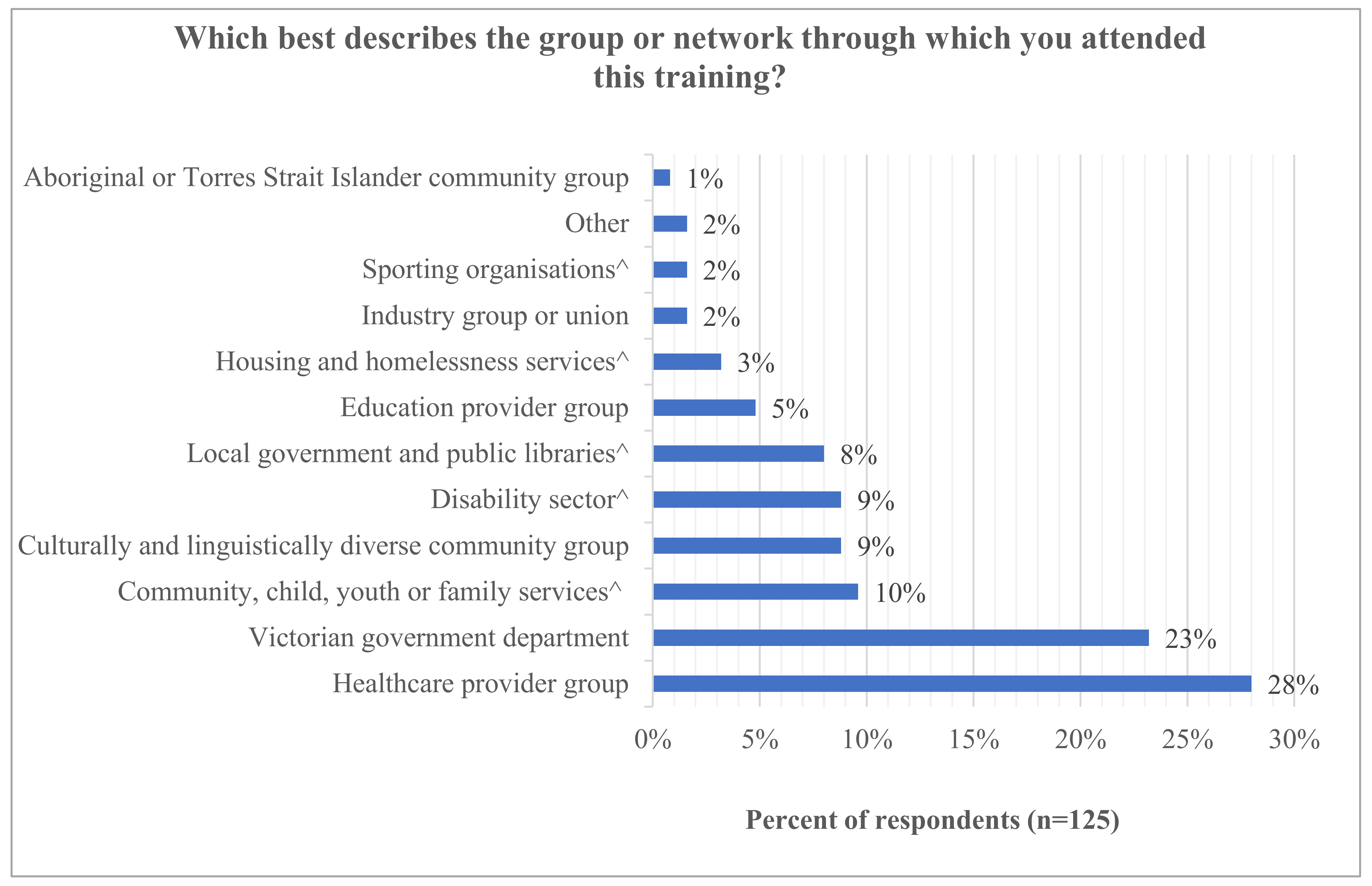 Vaccines 10 01893 g002 Vaccines 10 01893 g002