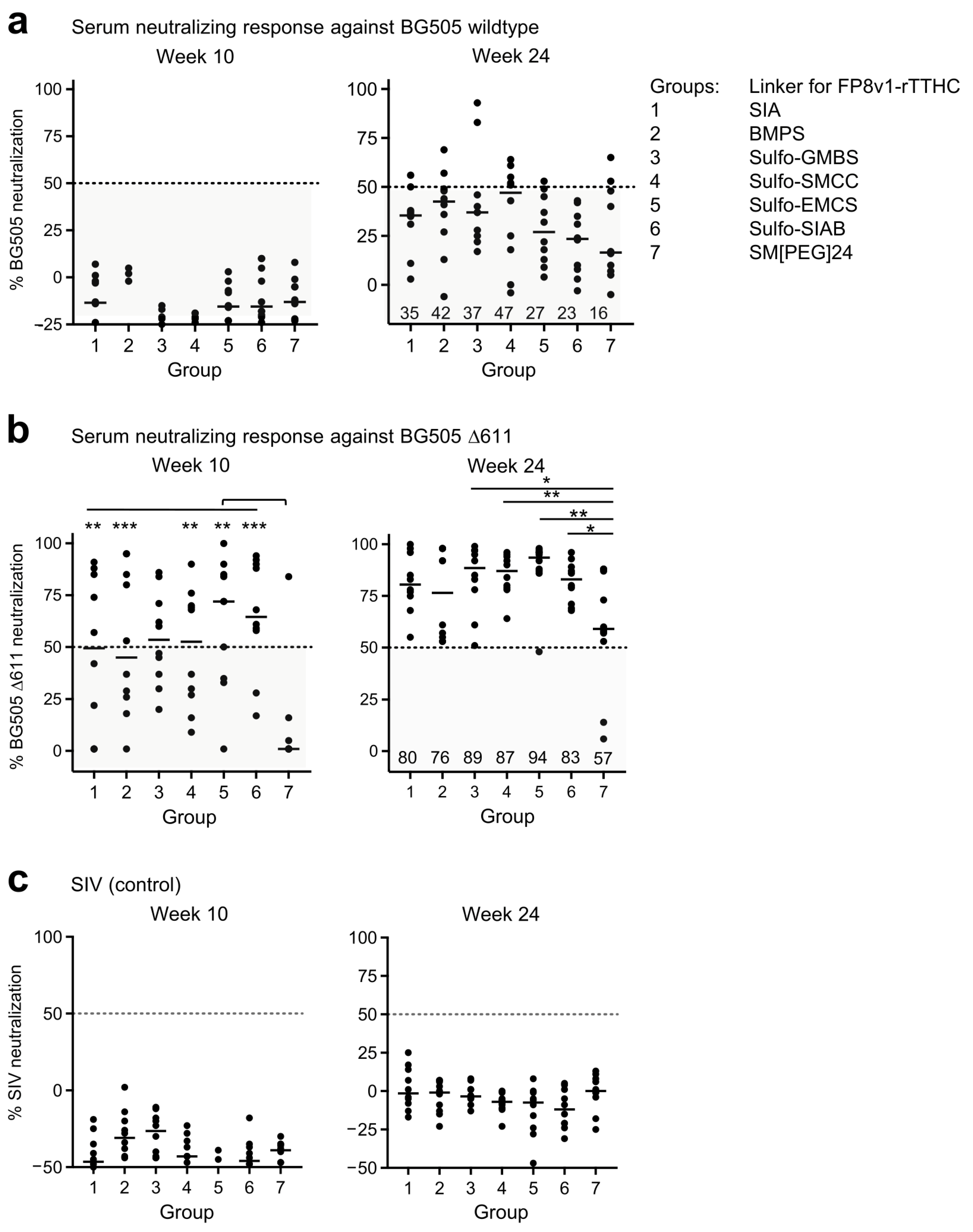 Vaccines 10 01916 g004 Vaccines 10 01916 g004