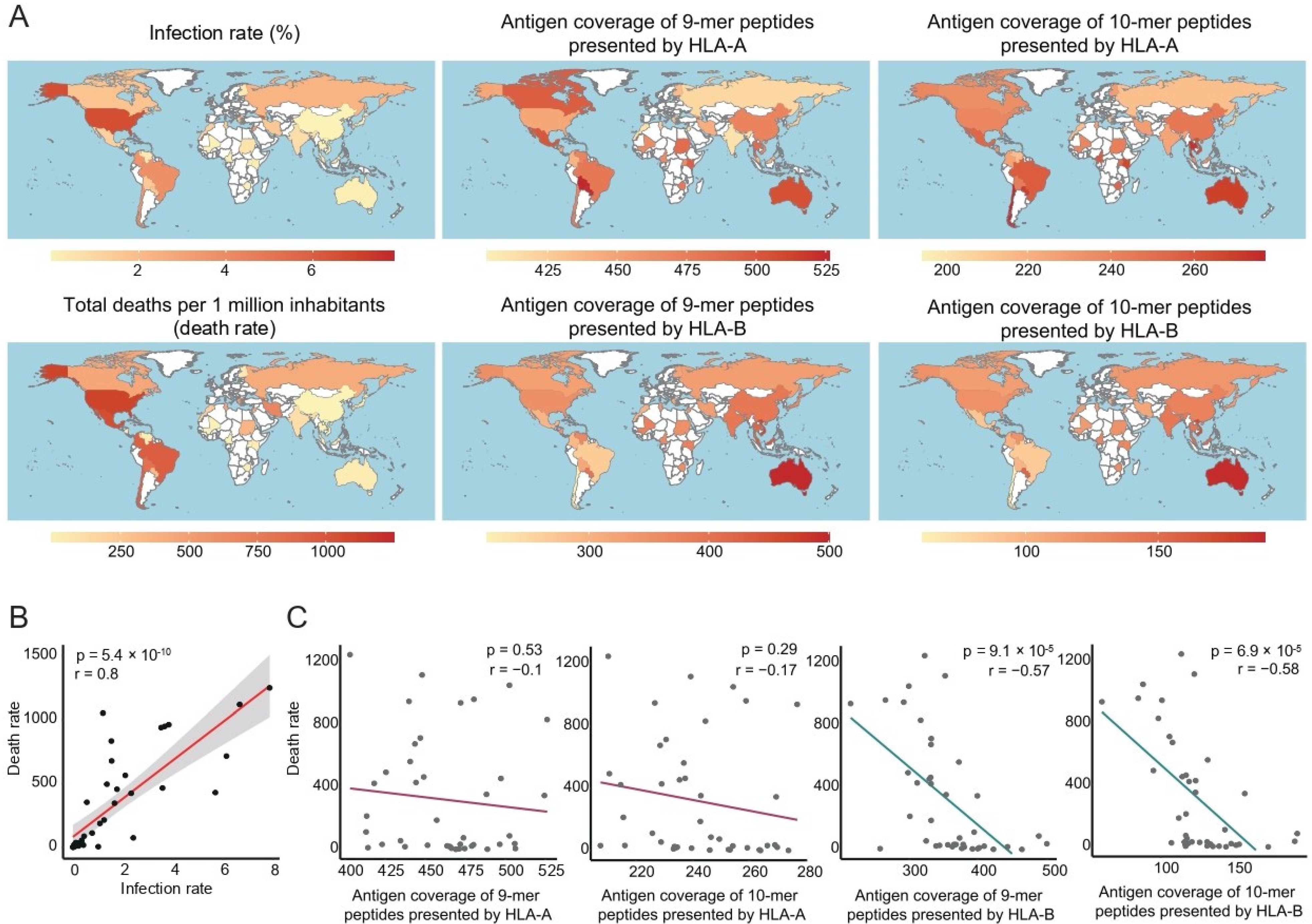 Vaccines 10 01917 g001
