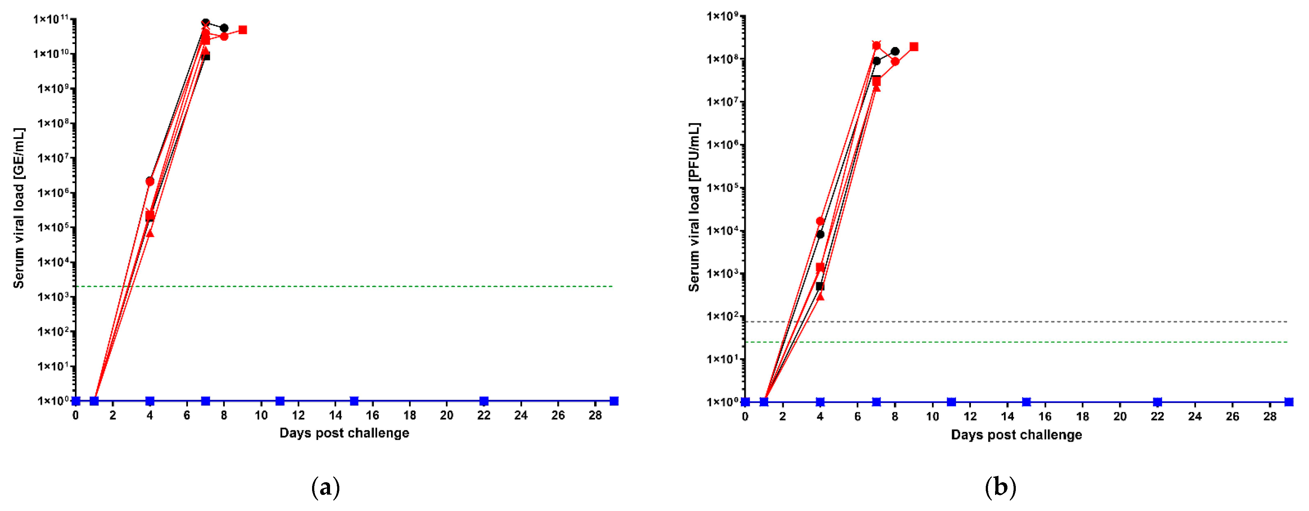 Vaccines 10 01935 g002