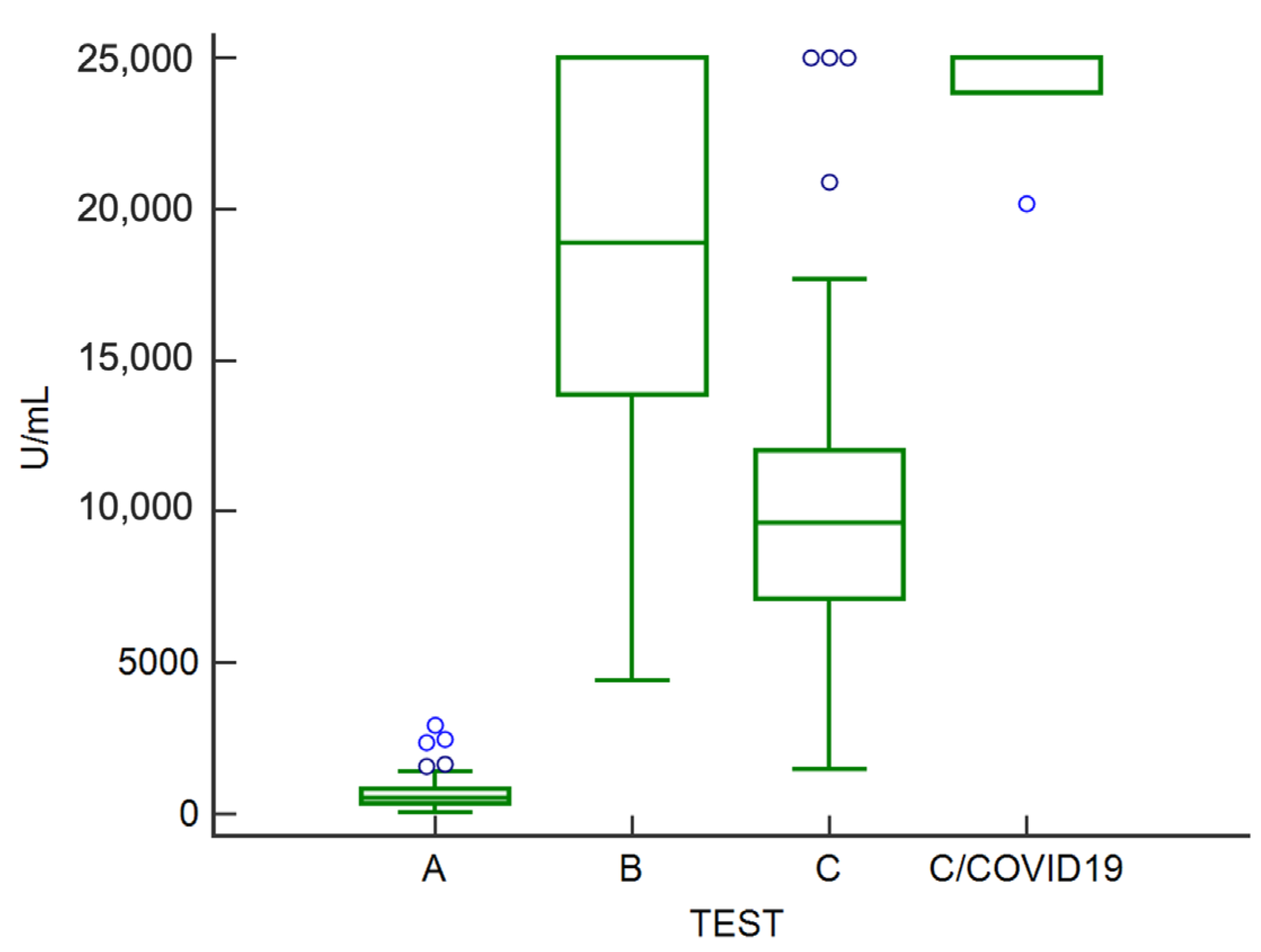 Vaccines 10 01948 g001
