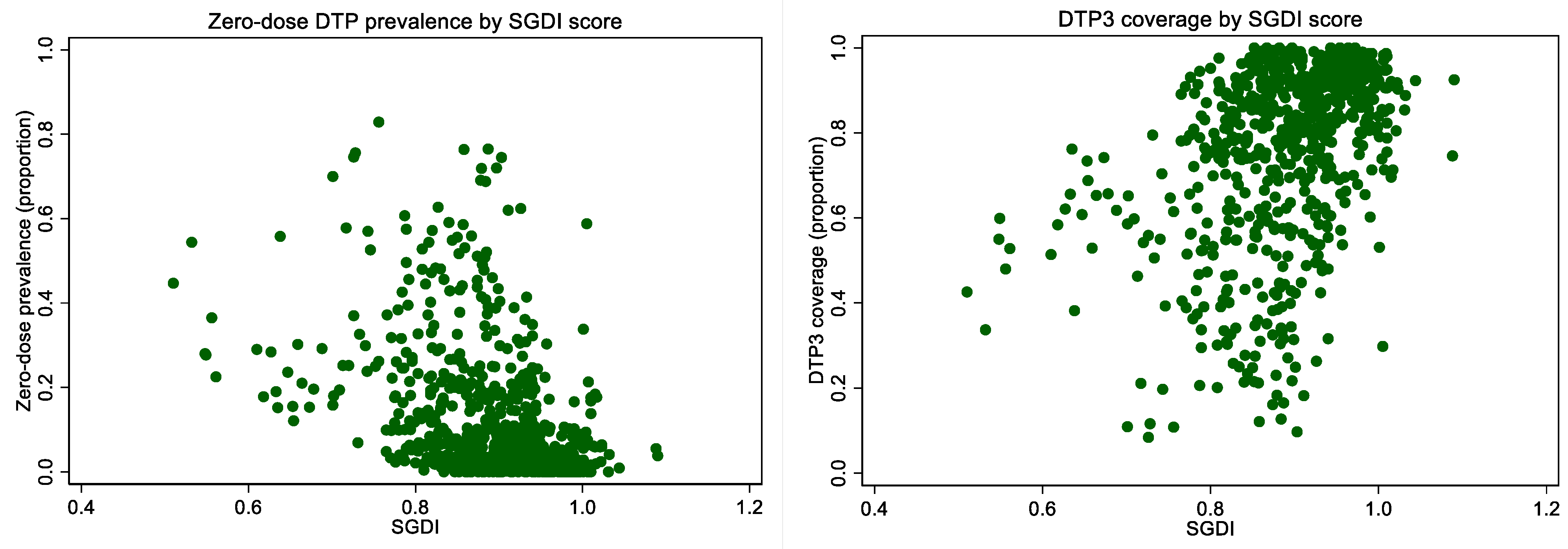 Vaccines 10 01951 g002