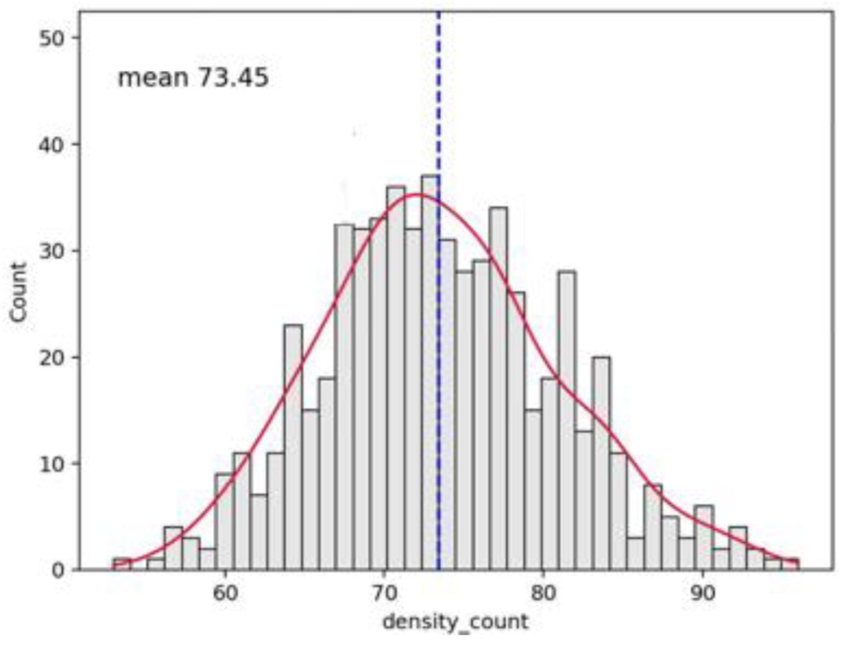 Vaccines 10 01978 g002 Vaccines 10 01978 g002