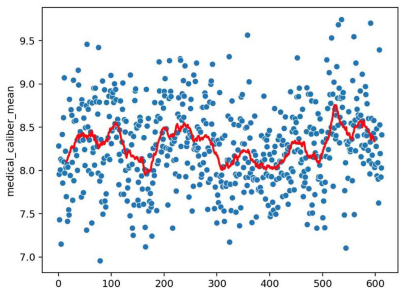 Vaccines 10 01978 g007 Vaccines 10 01978 g007